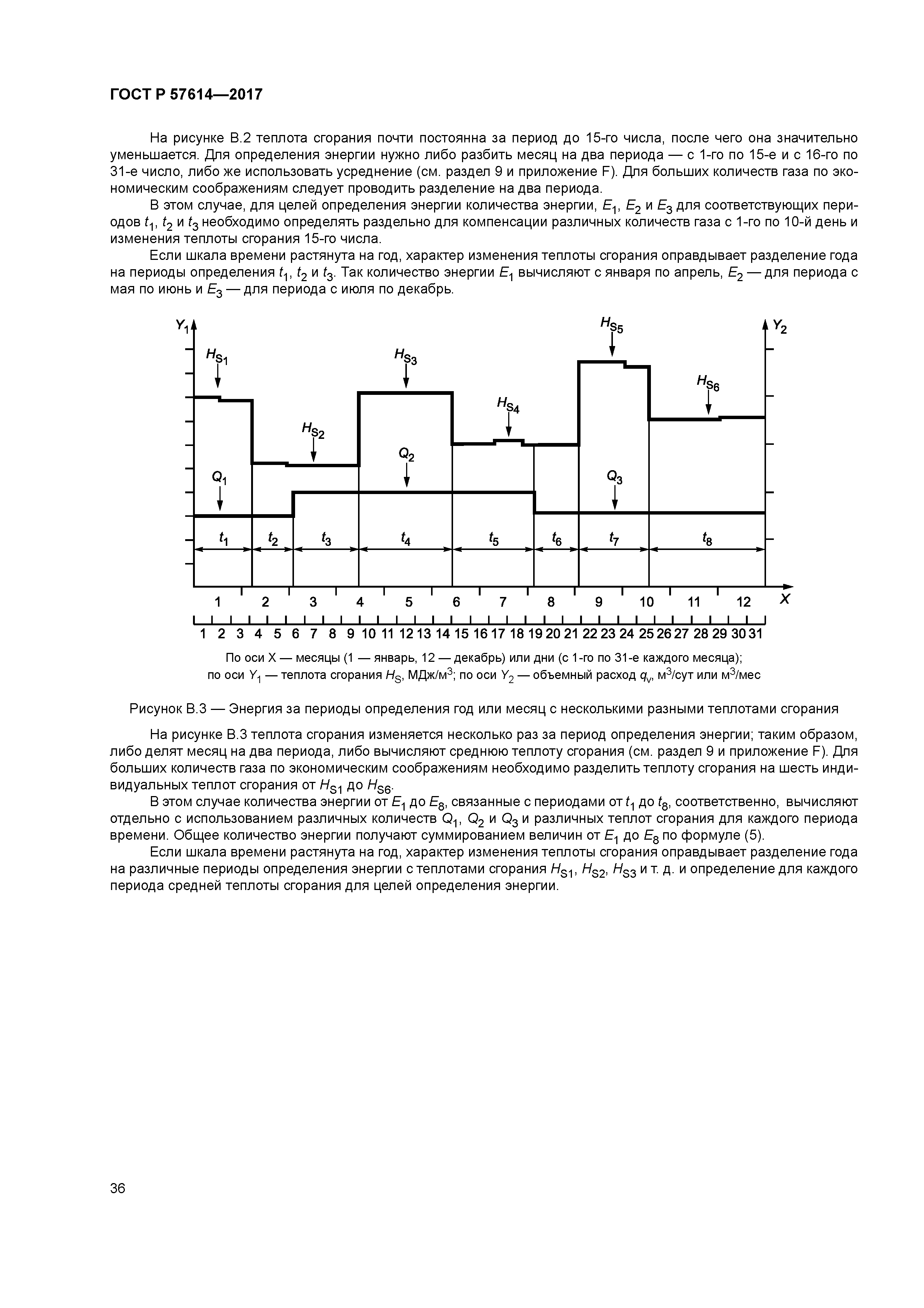 ГОСТ Р 57614-2017