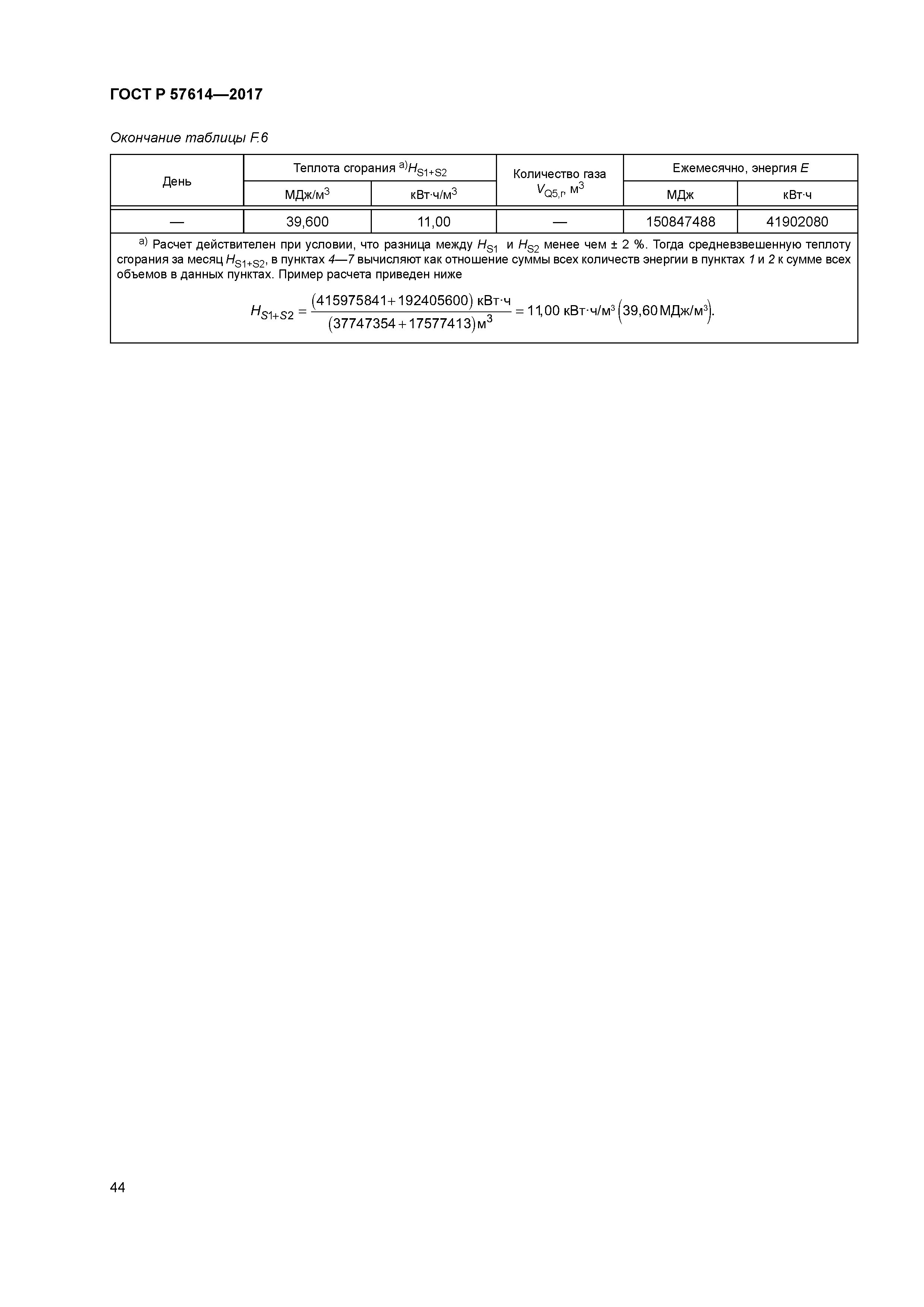 ГОСТ Р 57614-2017