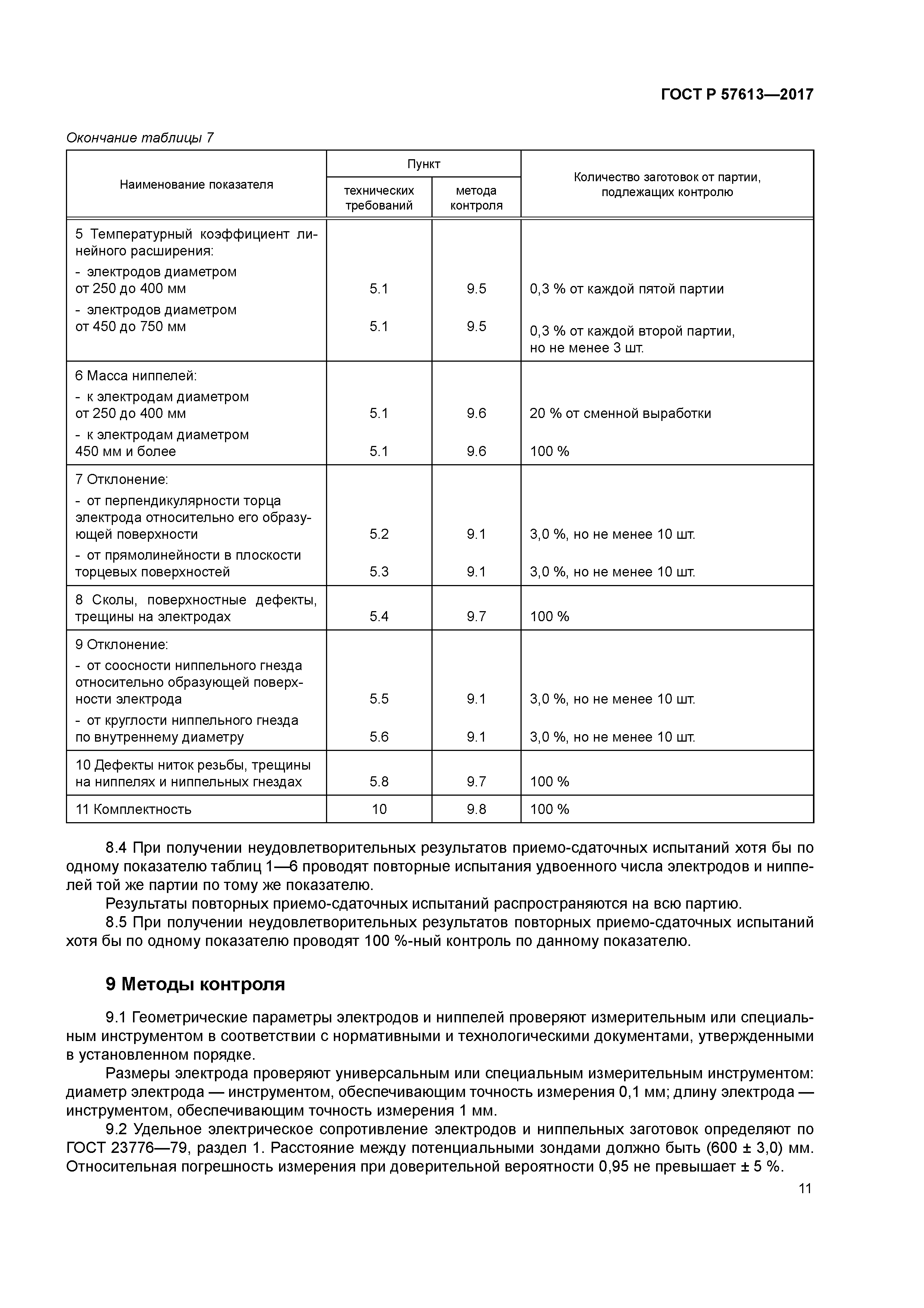 ГОСТ Р 57613-2017