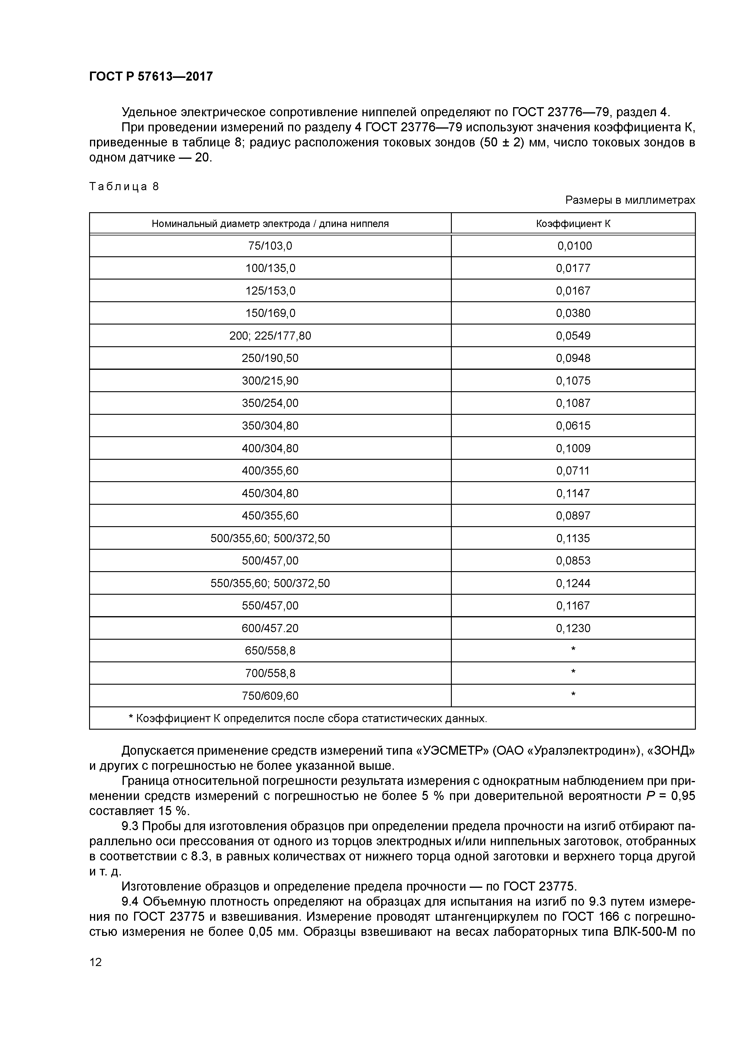 ГОСТ Р 57613-2017