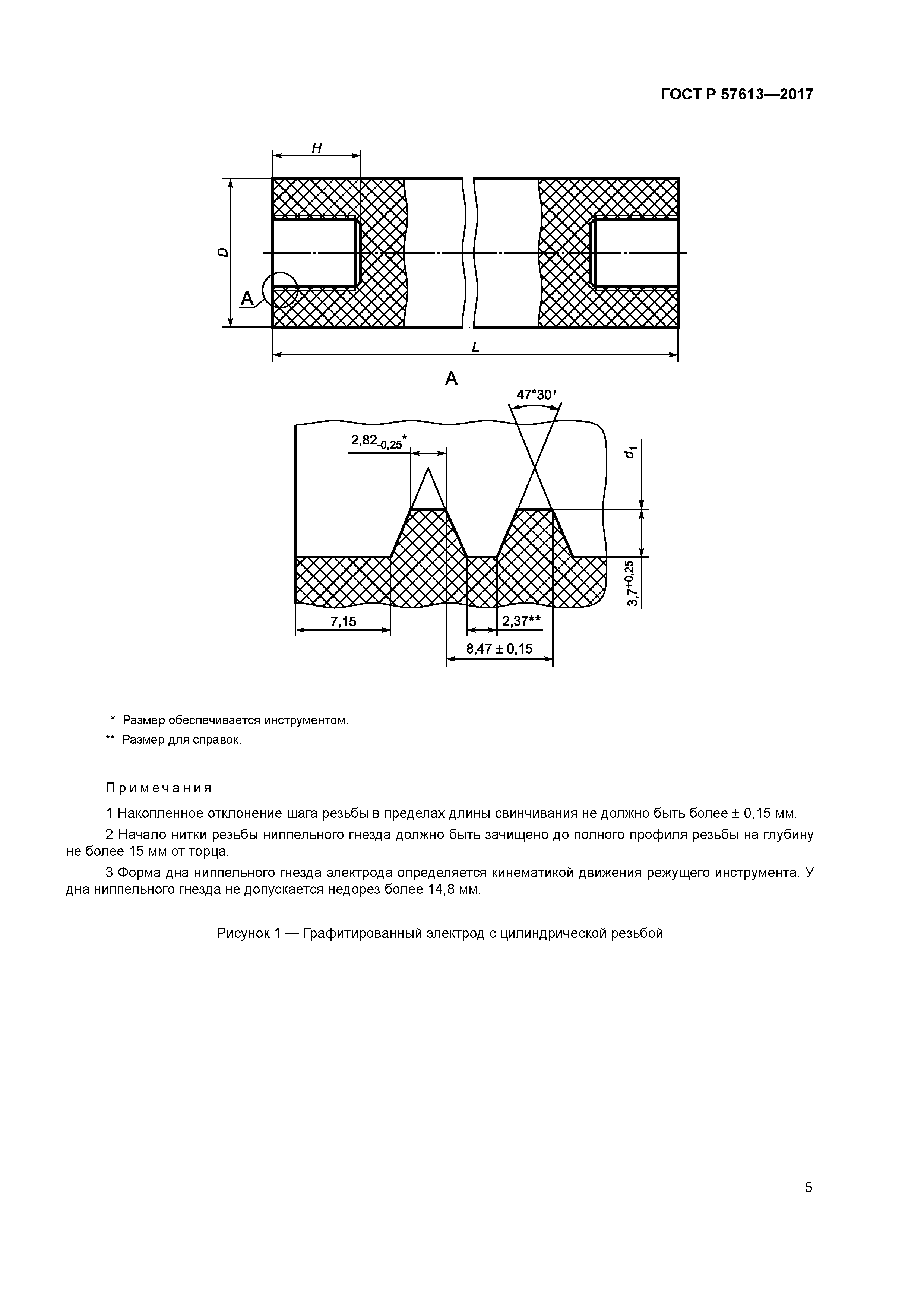 ГОСТ Р 57613-2017