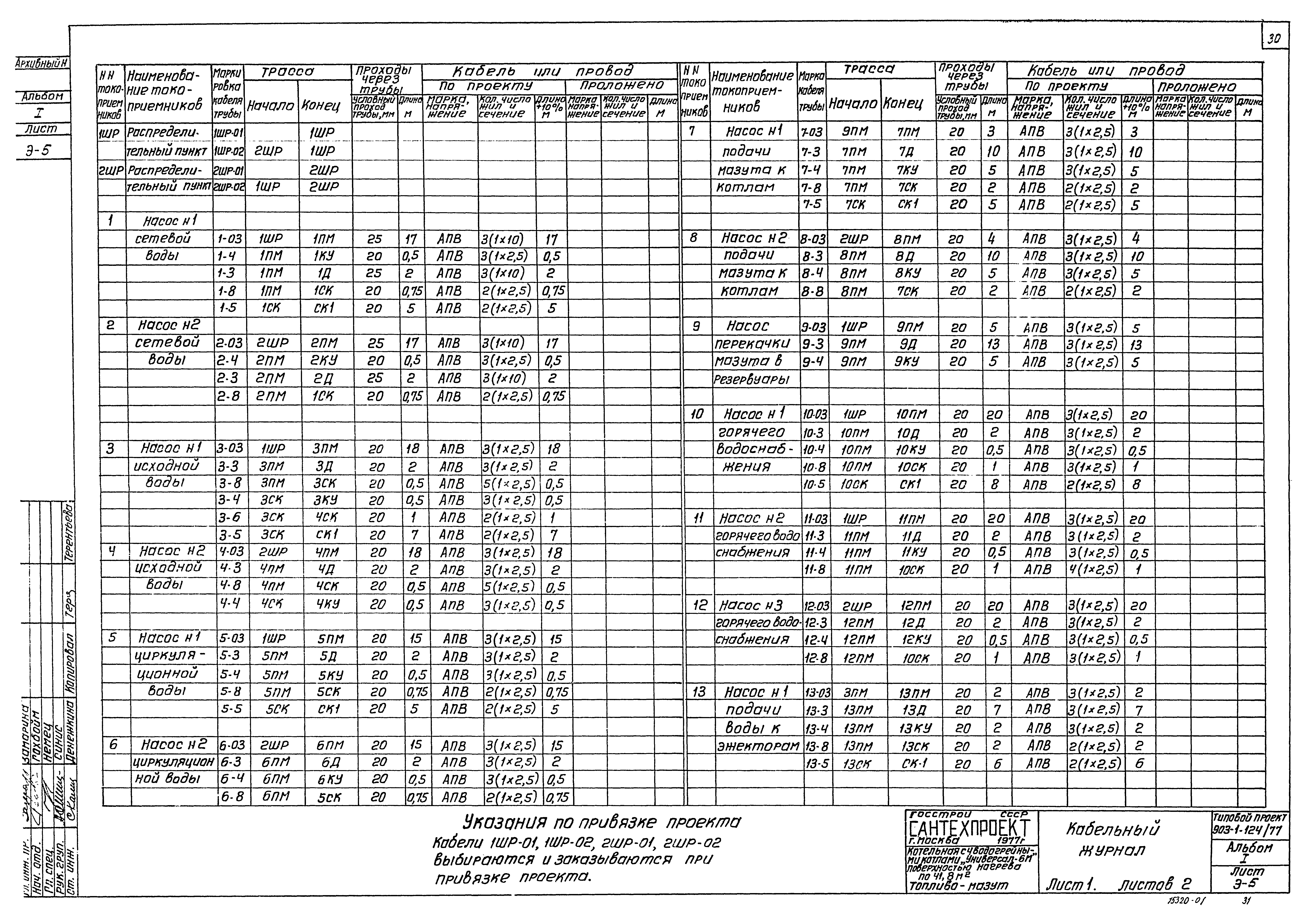 Типовой проект 903-1-124/77