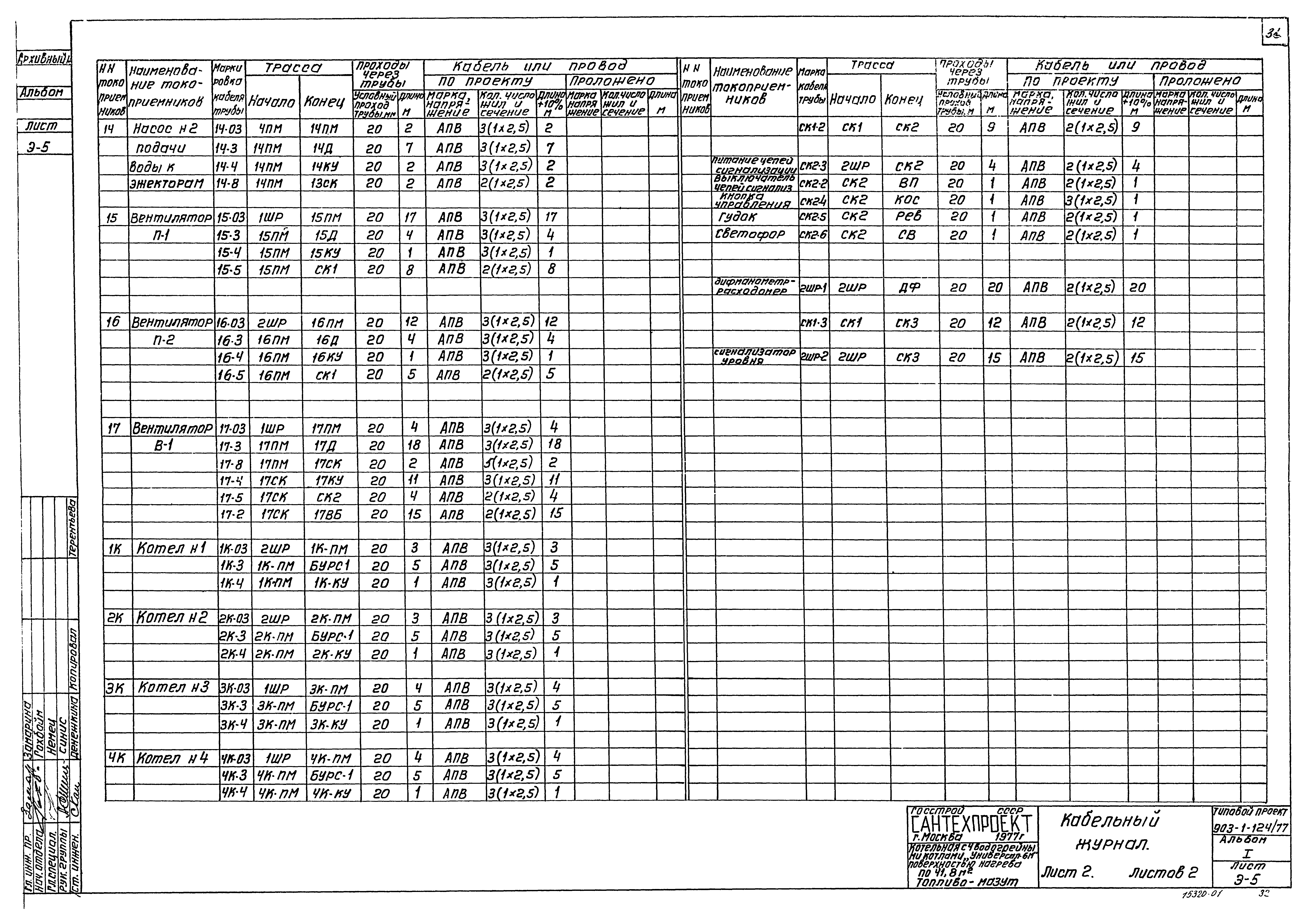 Типовой проект 903-1-124/77