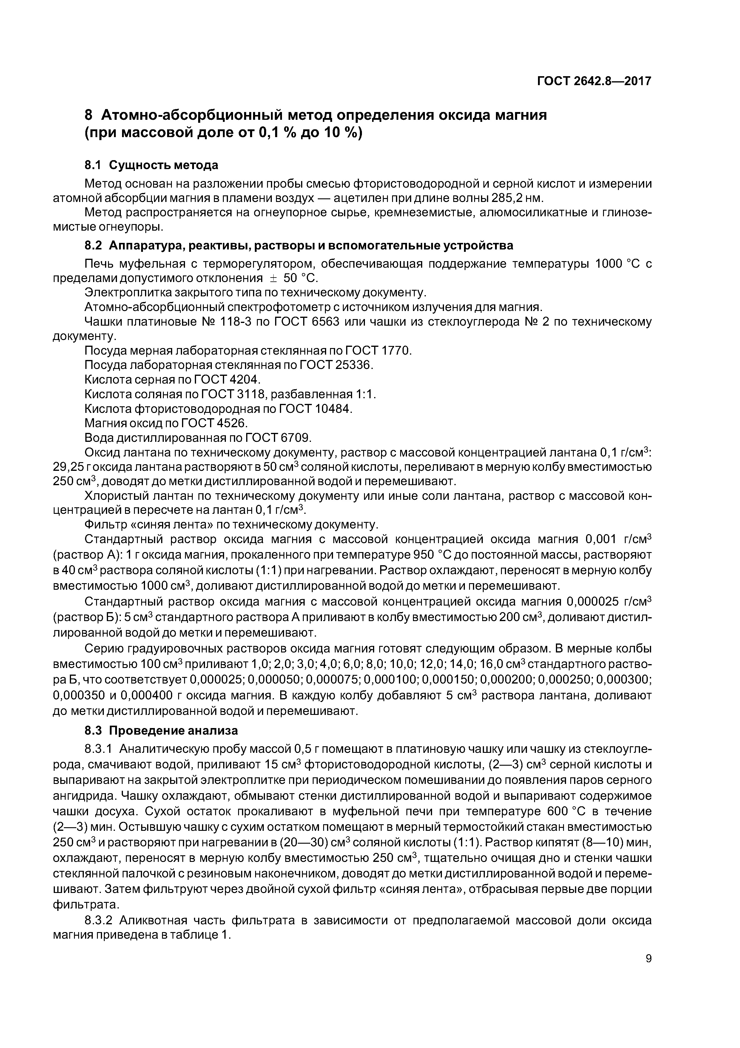 ГОСТ 2642.8-2017