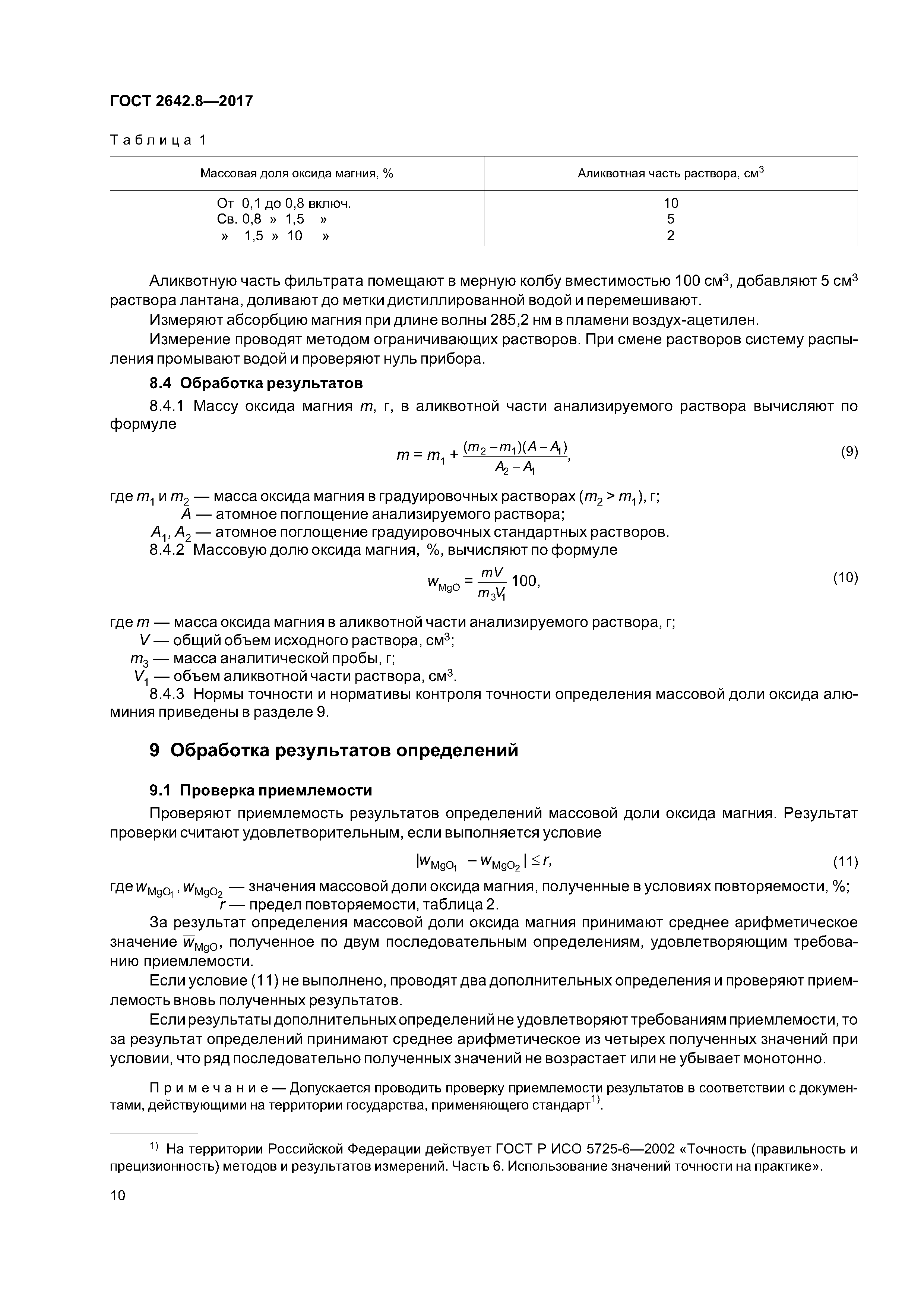 ГОСТ 2642.8-2017