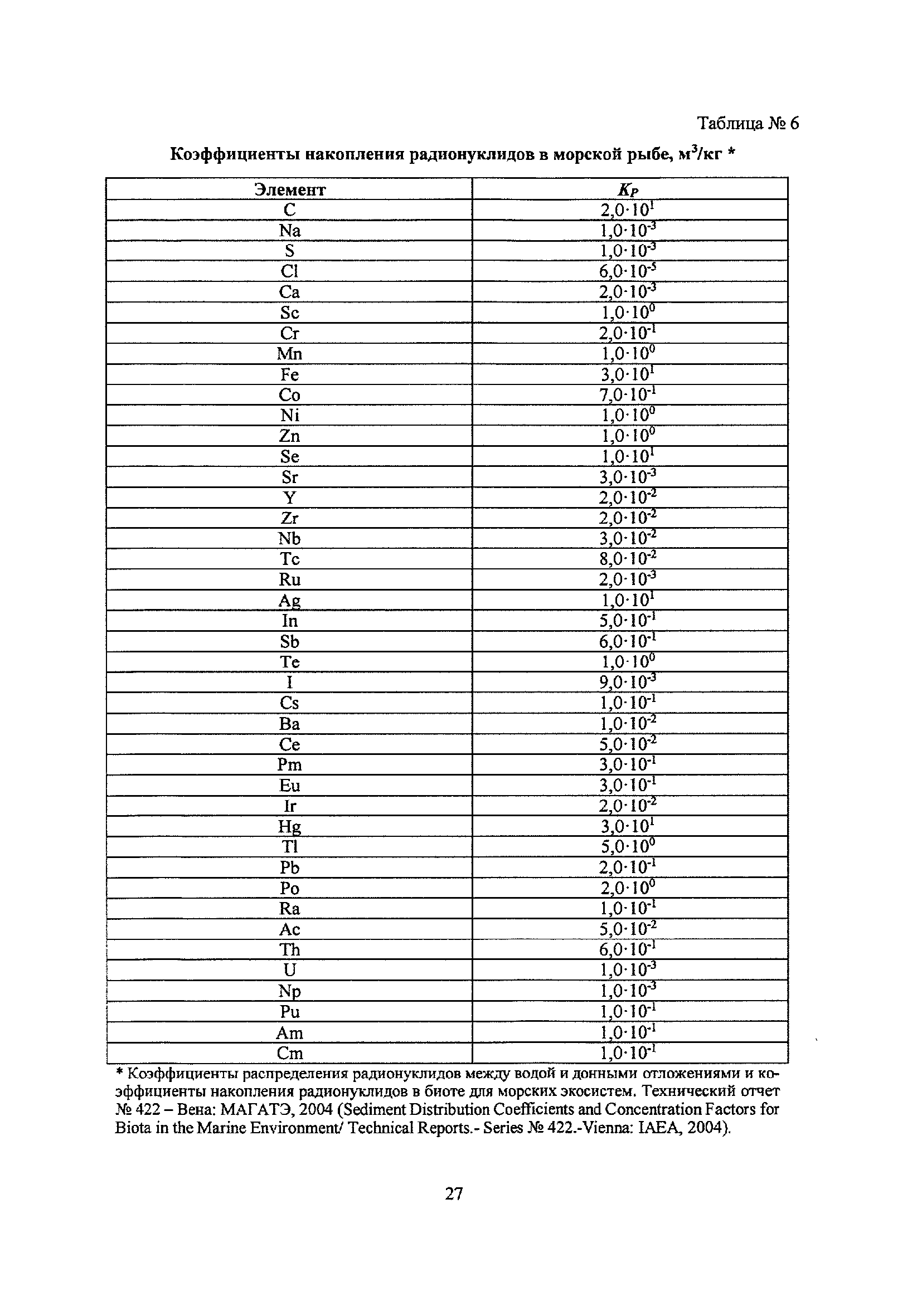 РБ 126-17