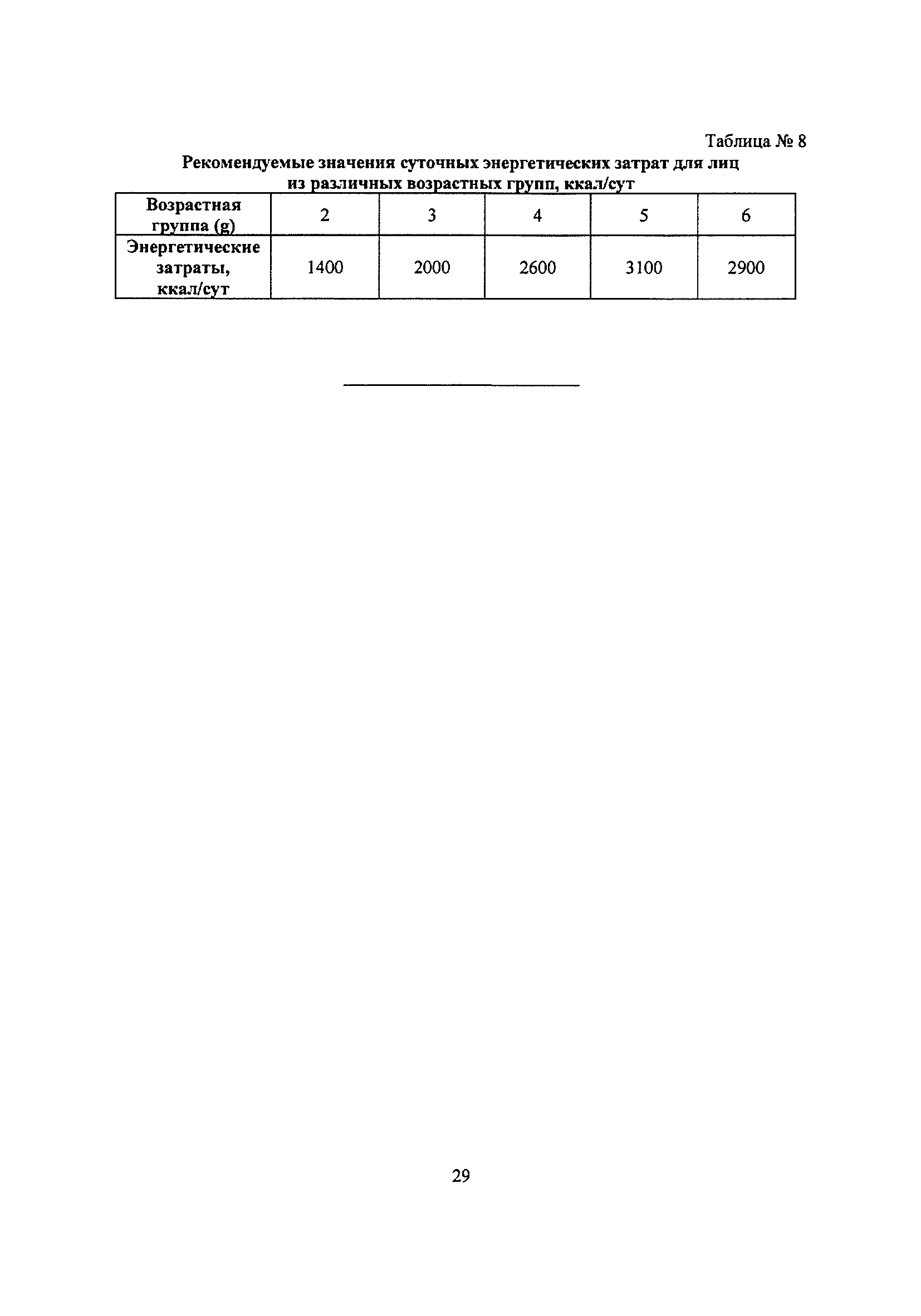 РБ 126-17