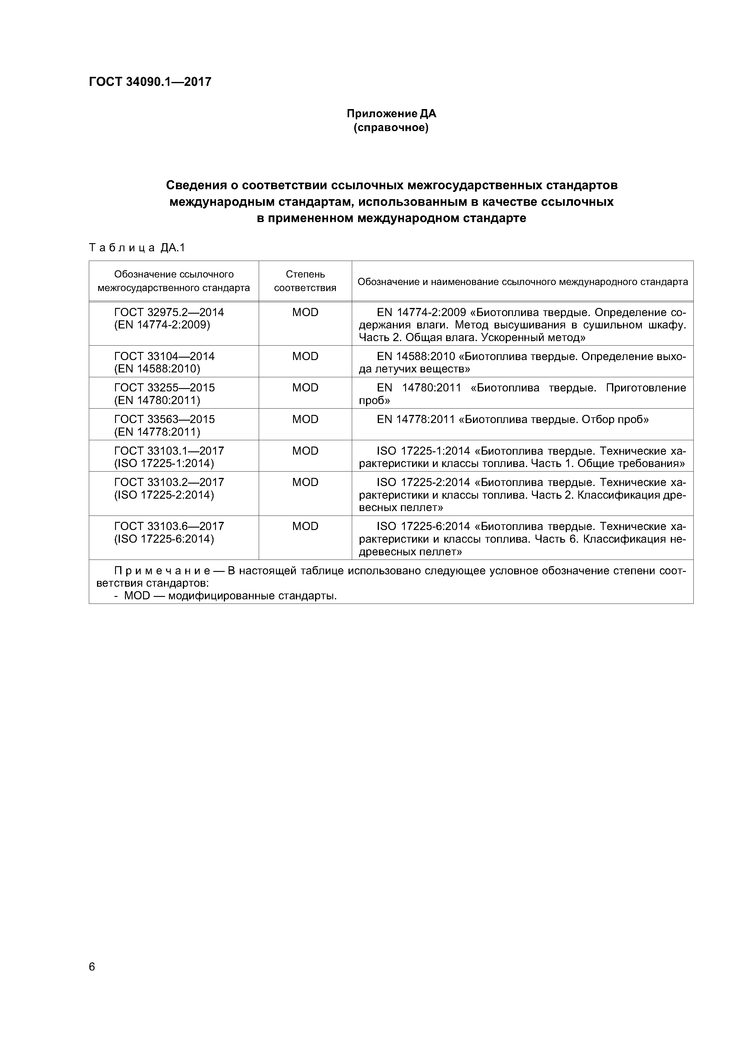 ГОСТ 34090.1-2017