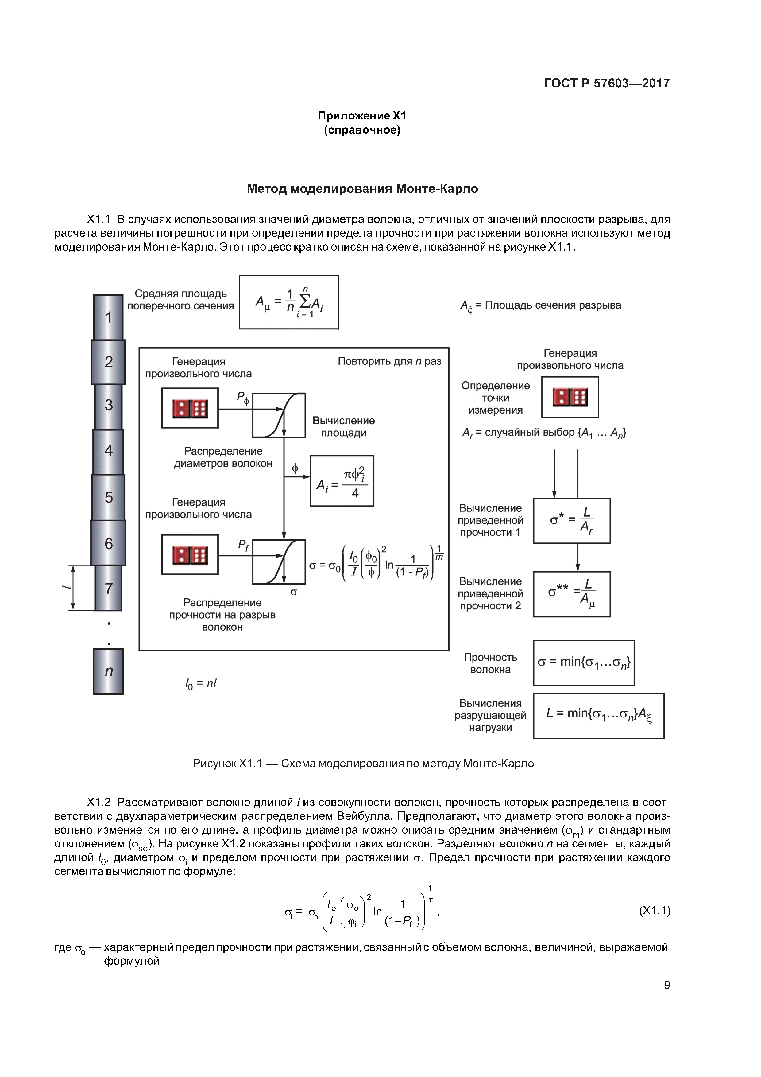 ГОСТ Р 57603-2017