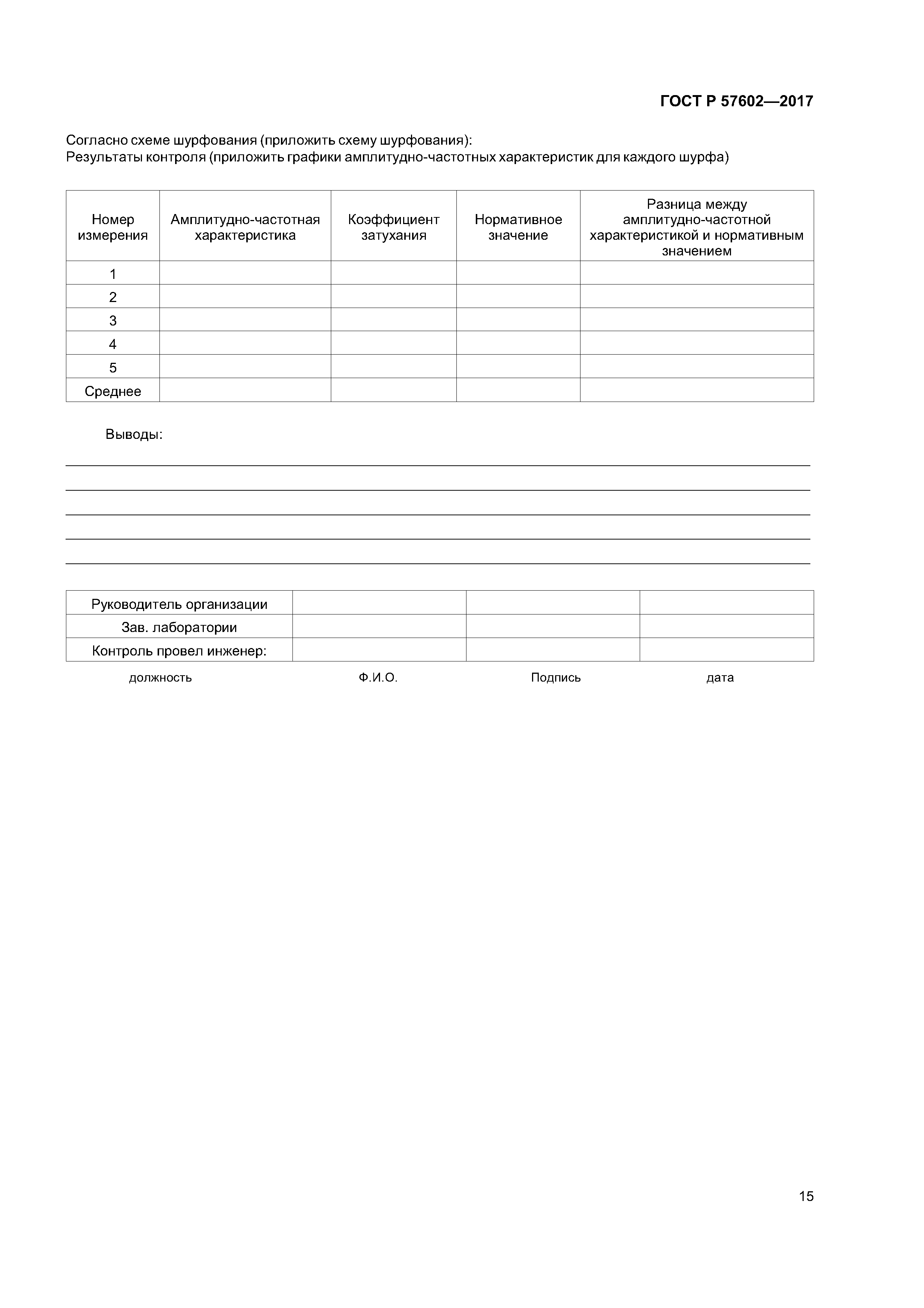 ГОСТ Р 57602-2017