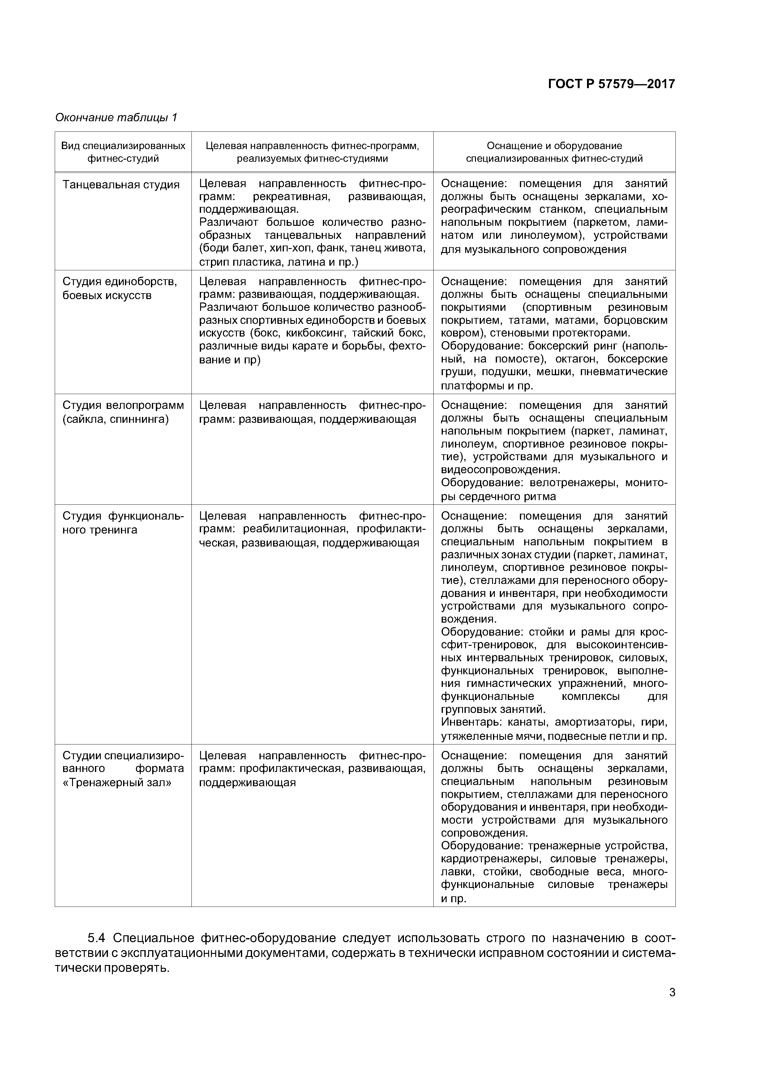 ГОСТ Р 57579-2017