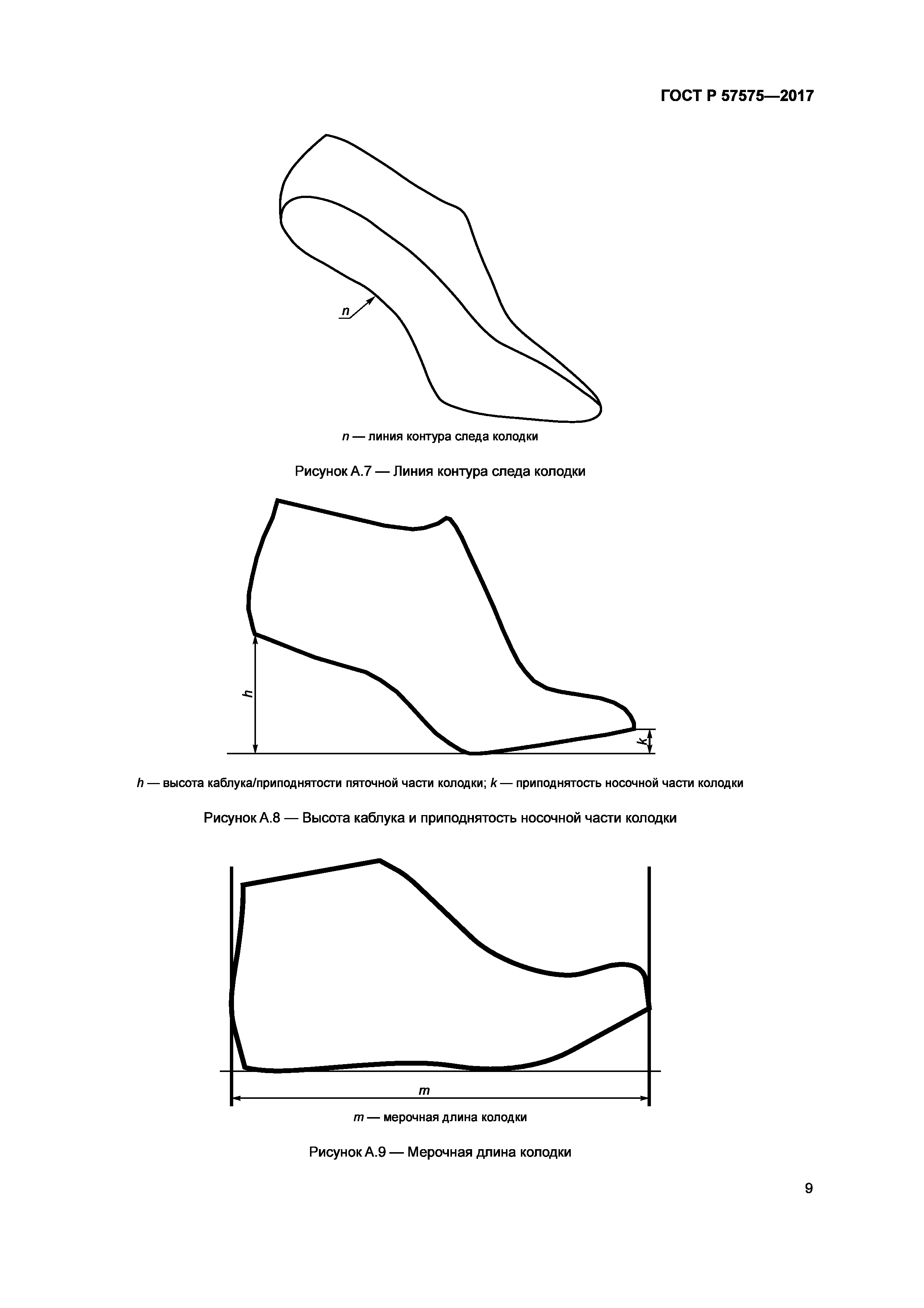 ГОСТ Р 57575-2017