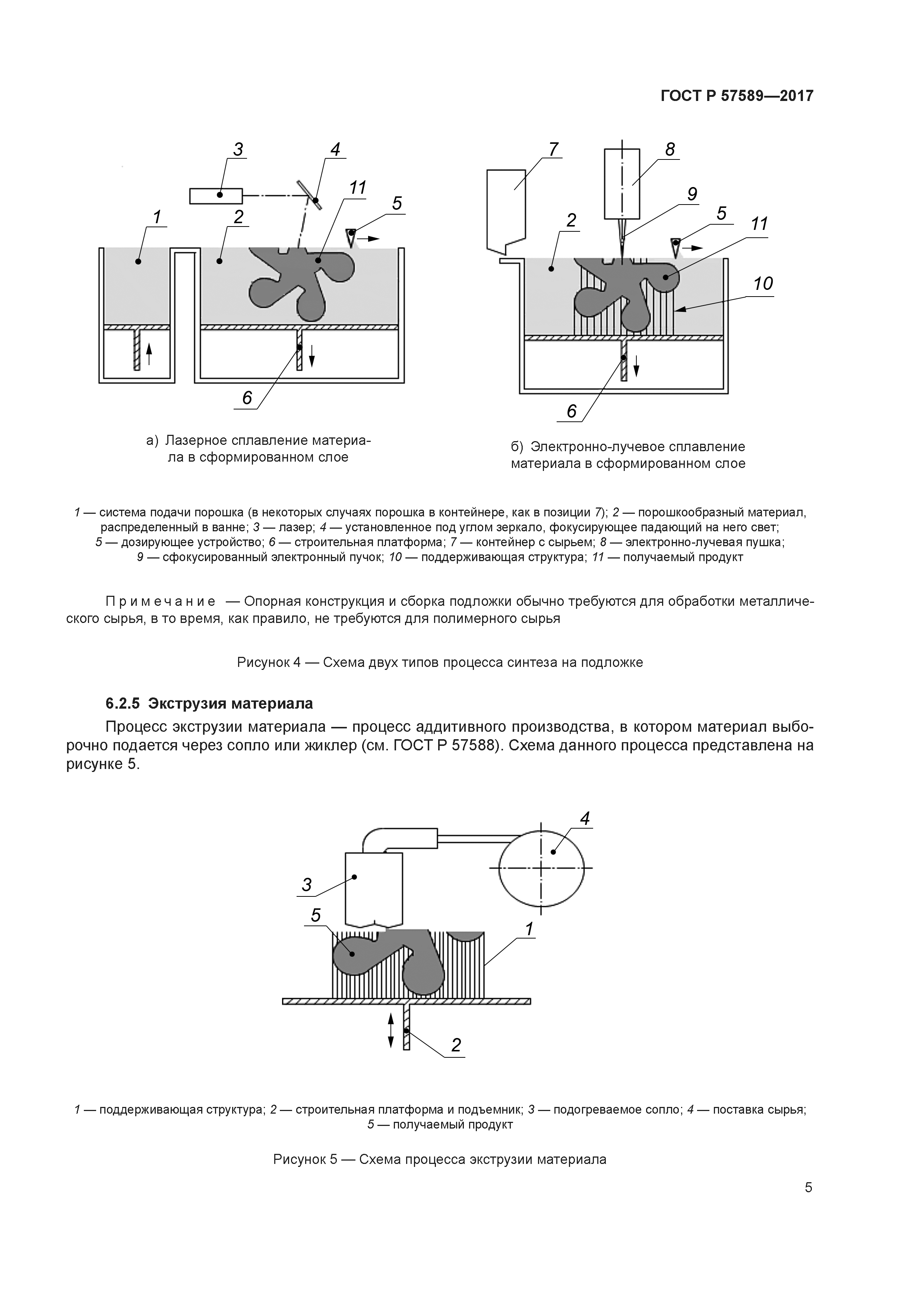 ГОСТ Р 57589-2017
