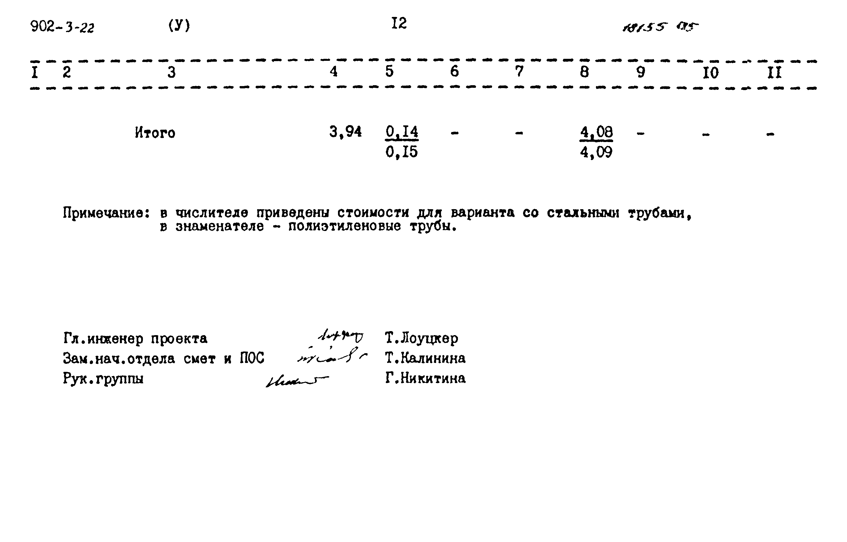 Типовой проект 902-3-22