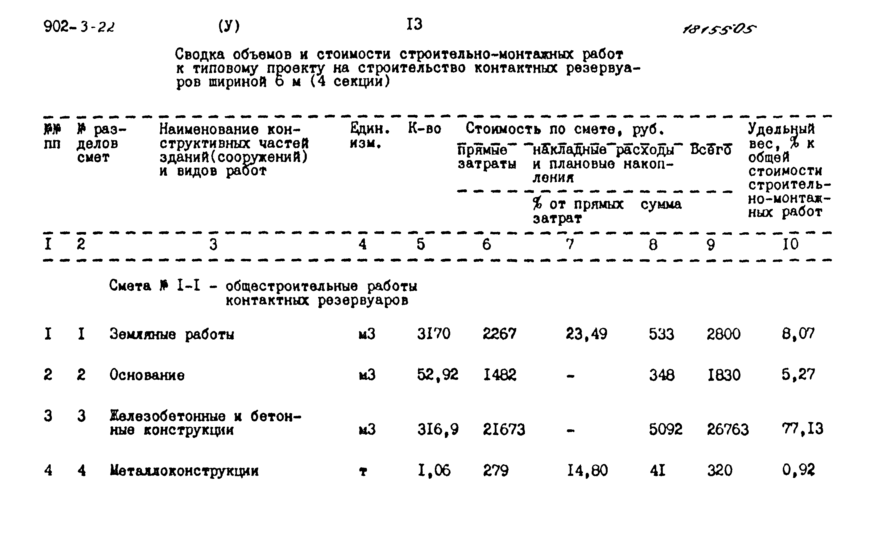 Типовой проект 902-3-22