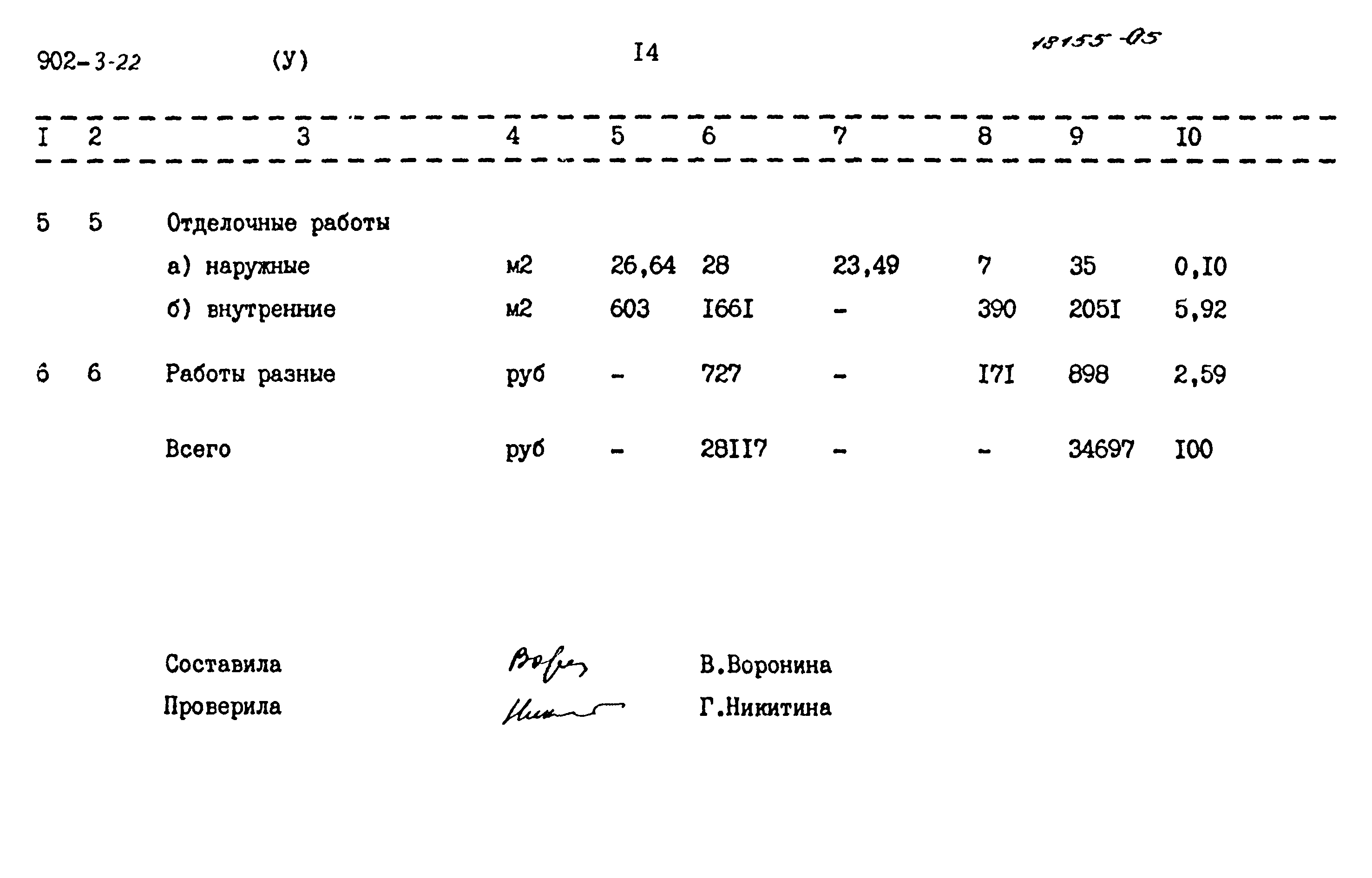 Типовой проект 902-3-22