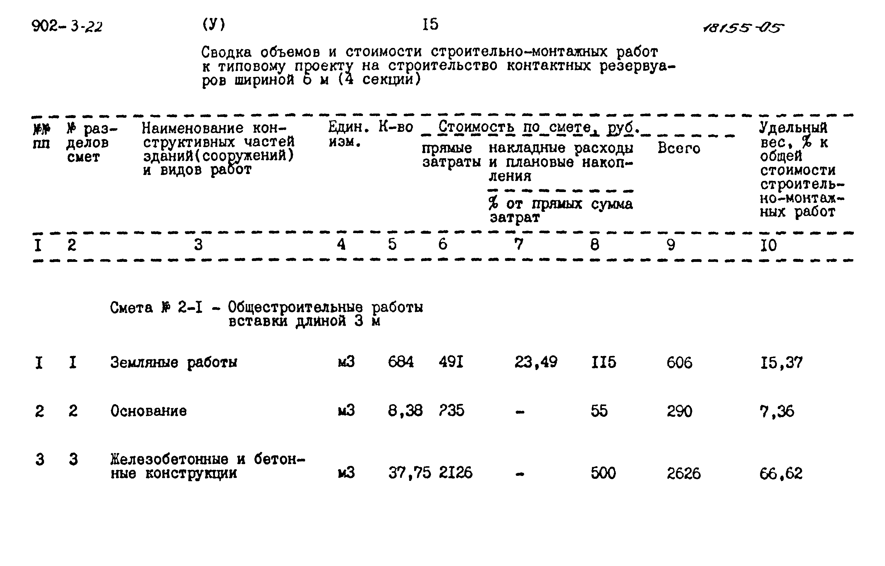 Типовой проект 902-3-22
