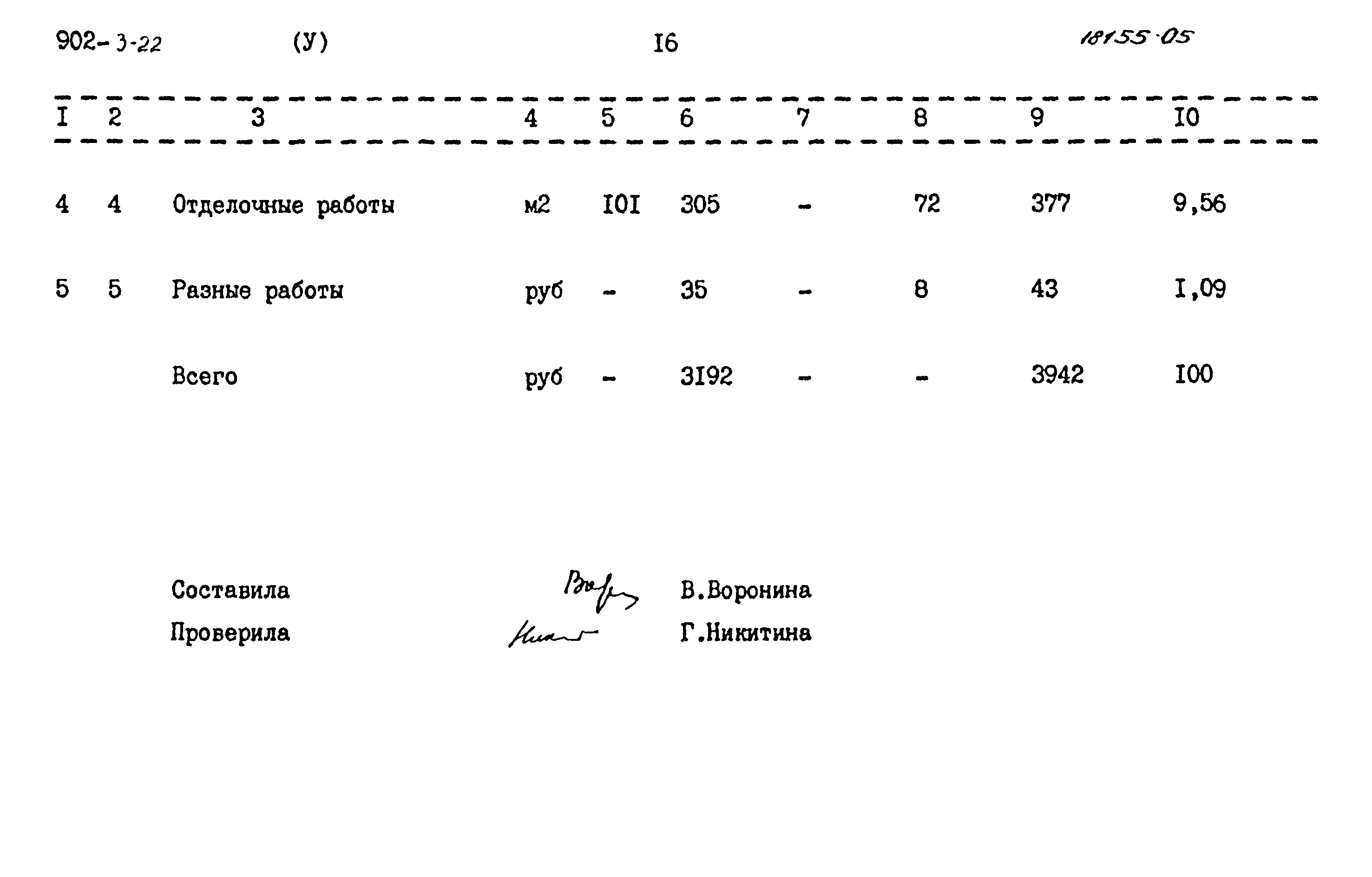 Типовой проект 902-3-22