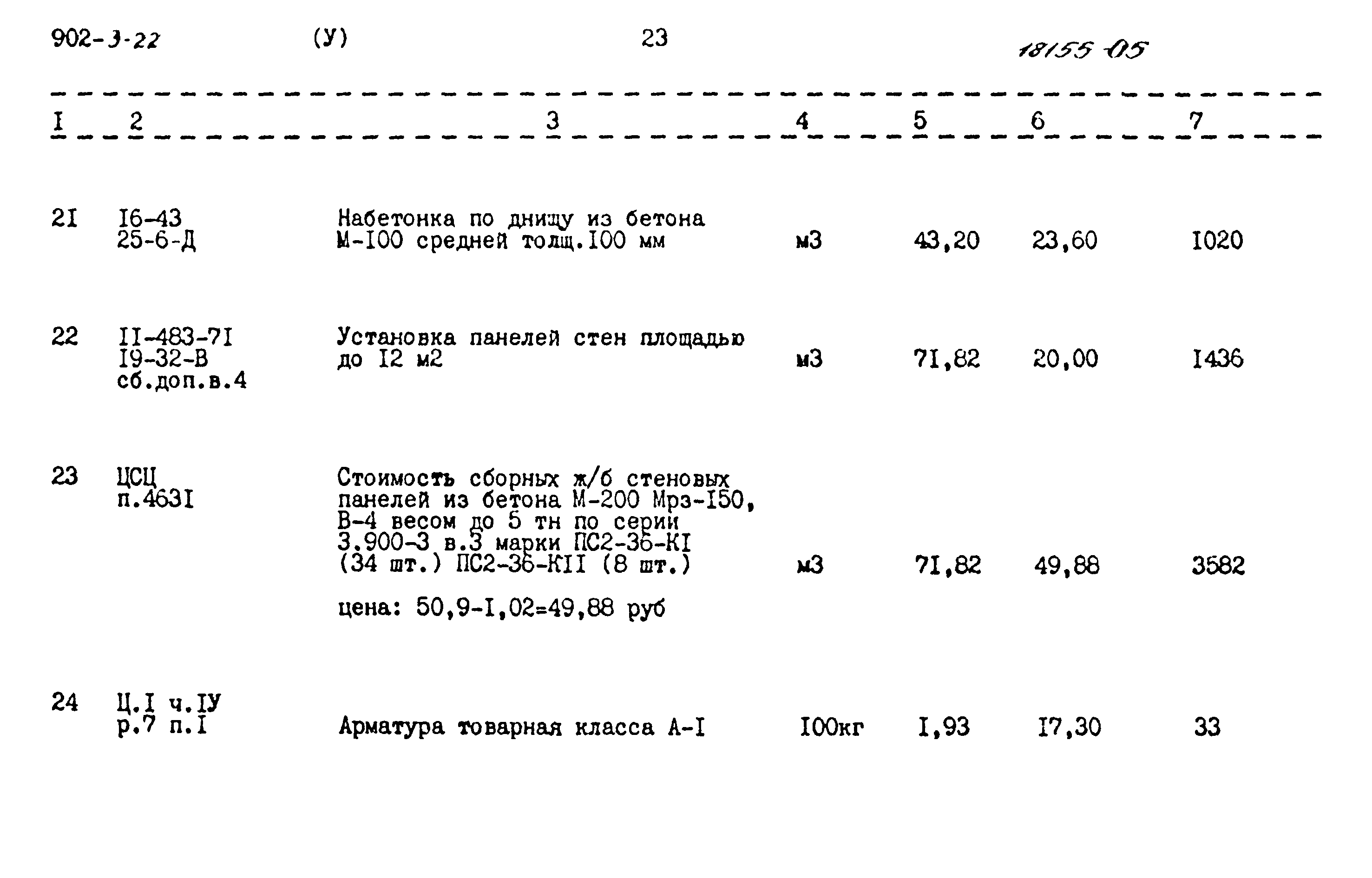 Типовой проект 902-3-22