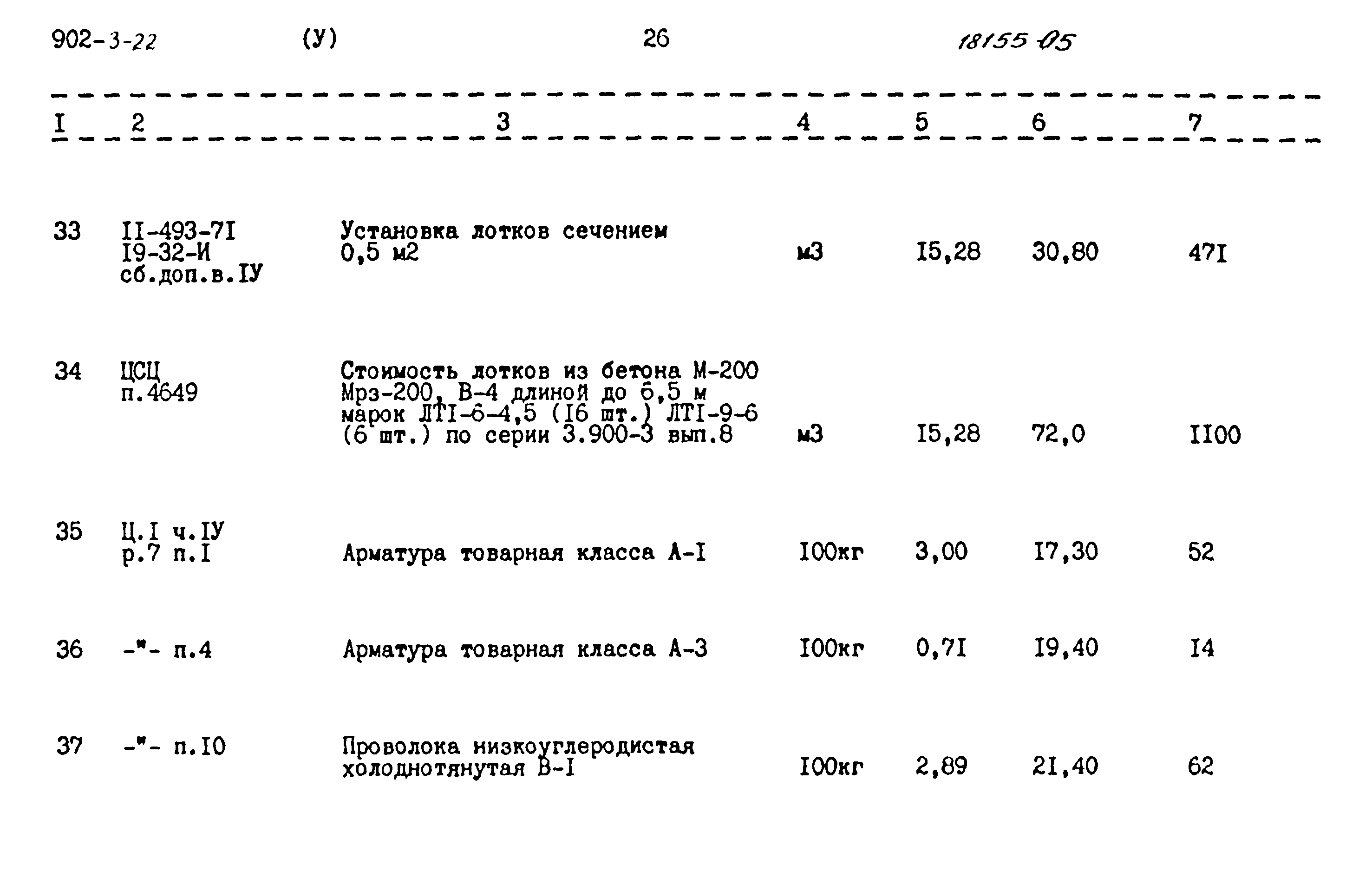 Типовой проект 902-3-22