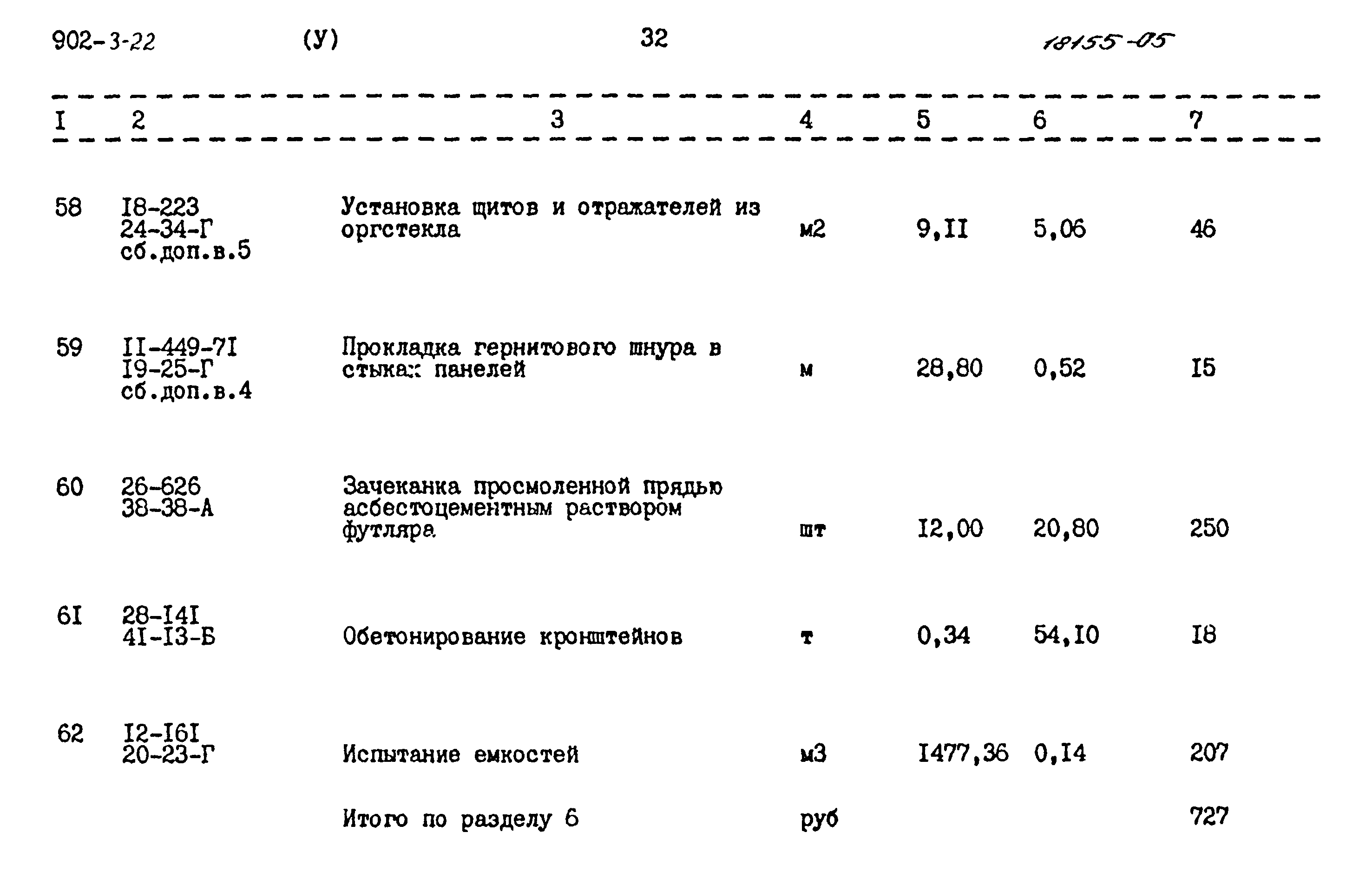 Типовой проект 902-3-22