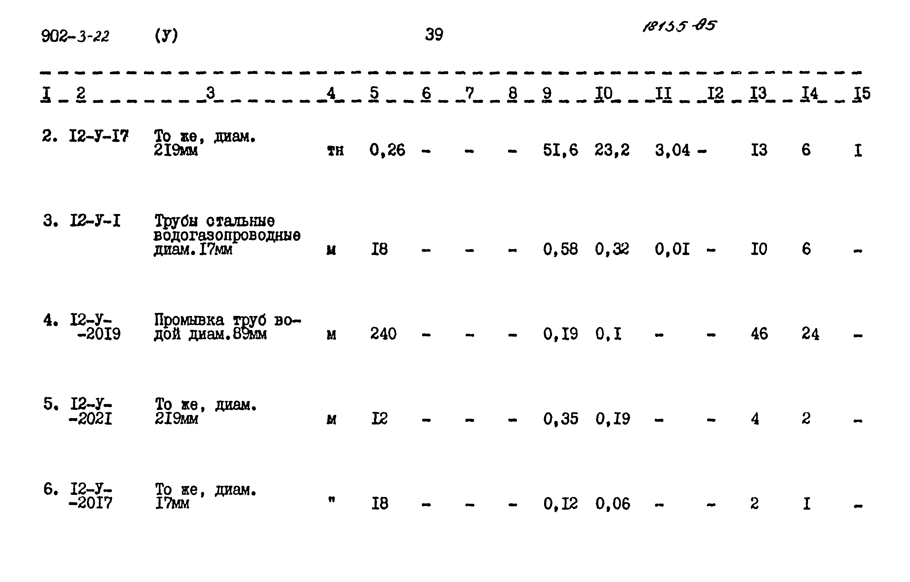Типовой проект 902-3-22