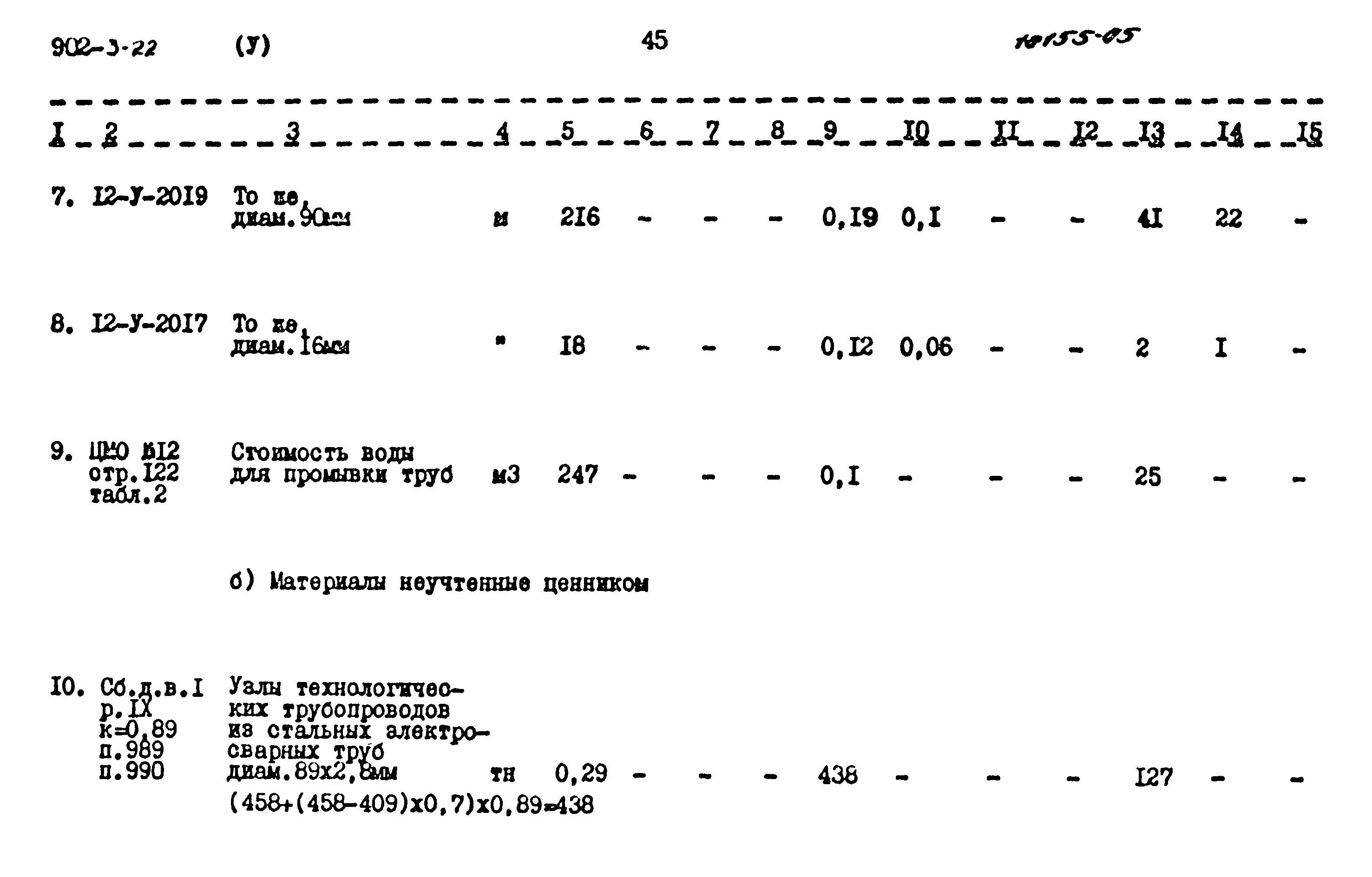 Типовой проект 902-3-22