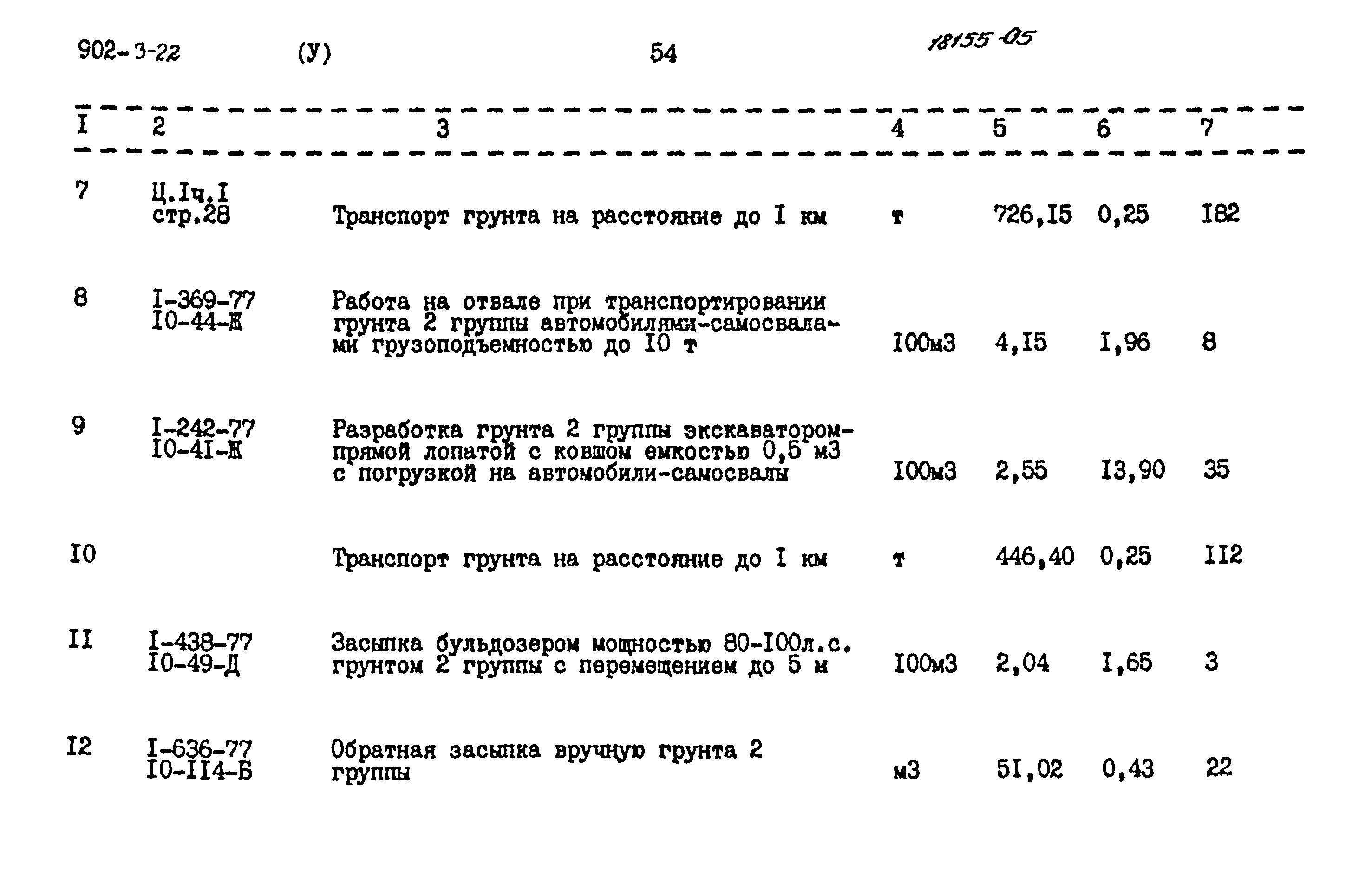 Типовой проект 902-3-22
