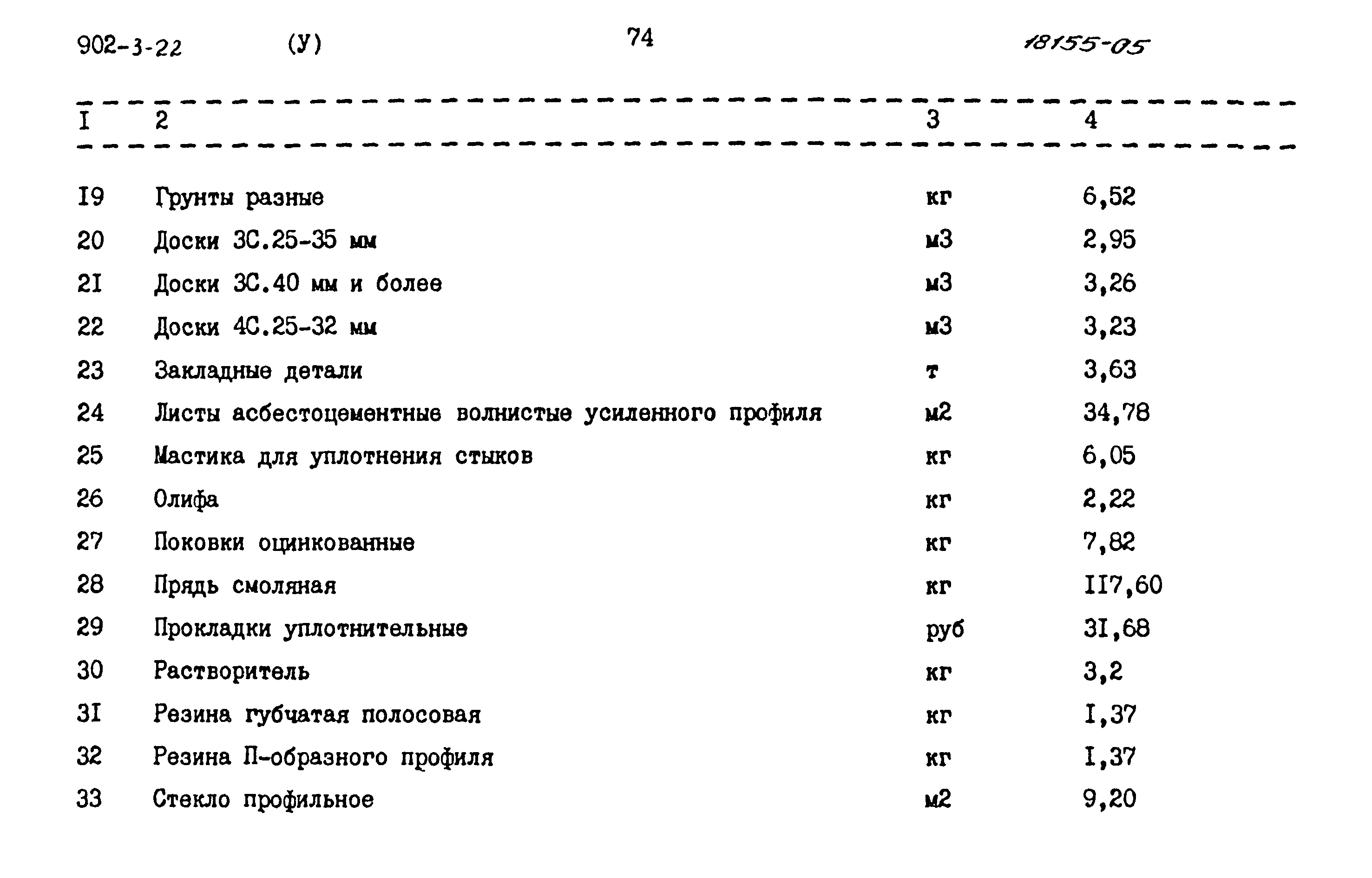 Типовой проект 902-3-22
