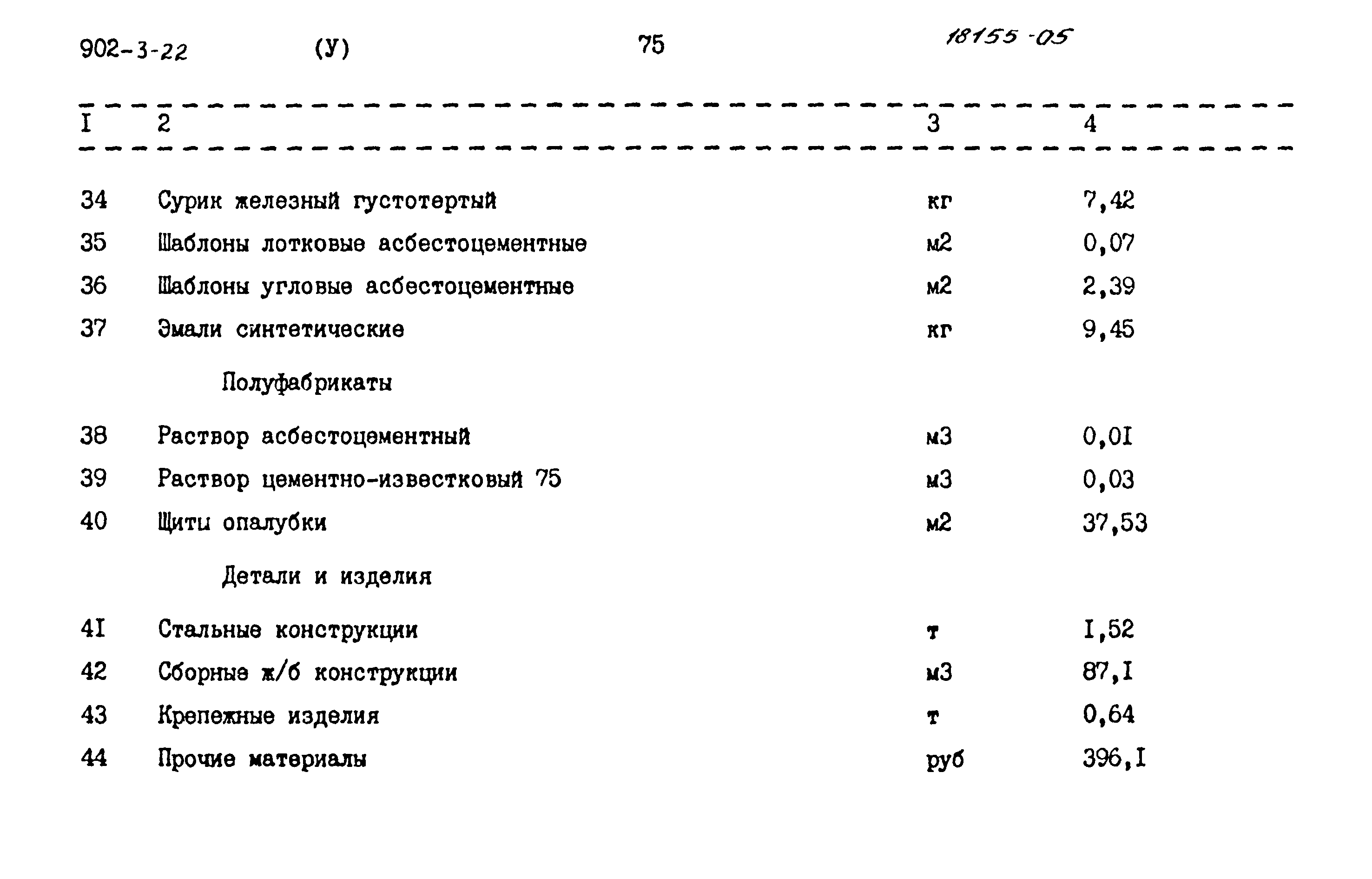 Типовой проект 902-3-22