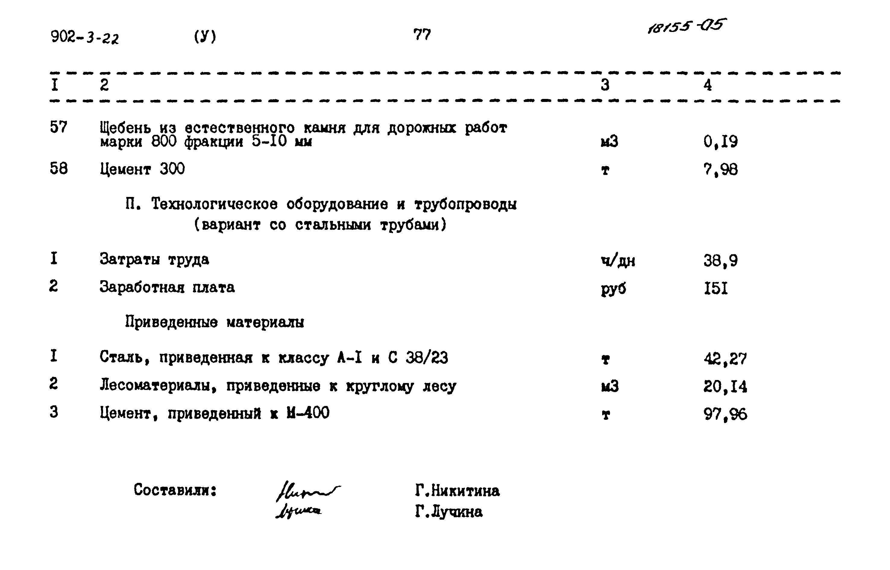 Типовой проект 902-3-22