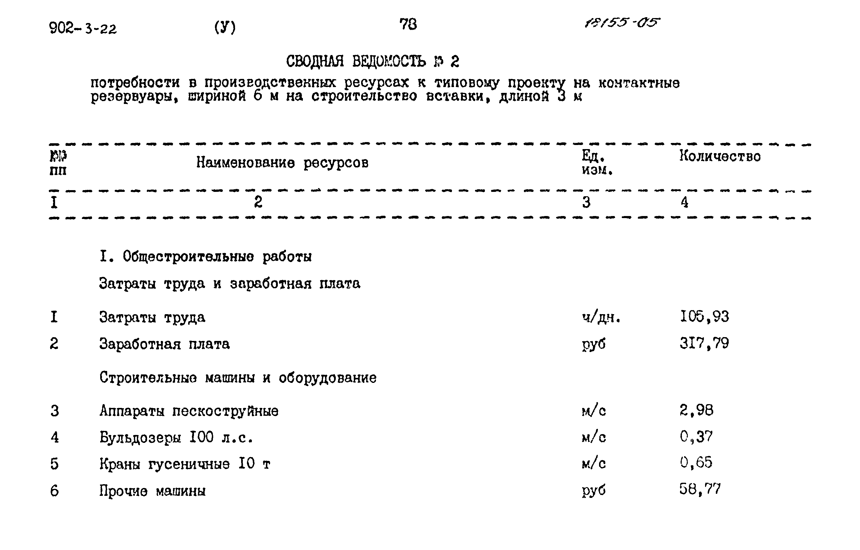 Типовой проект 902-3-22