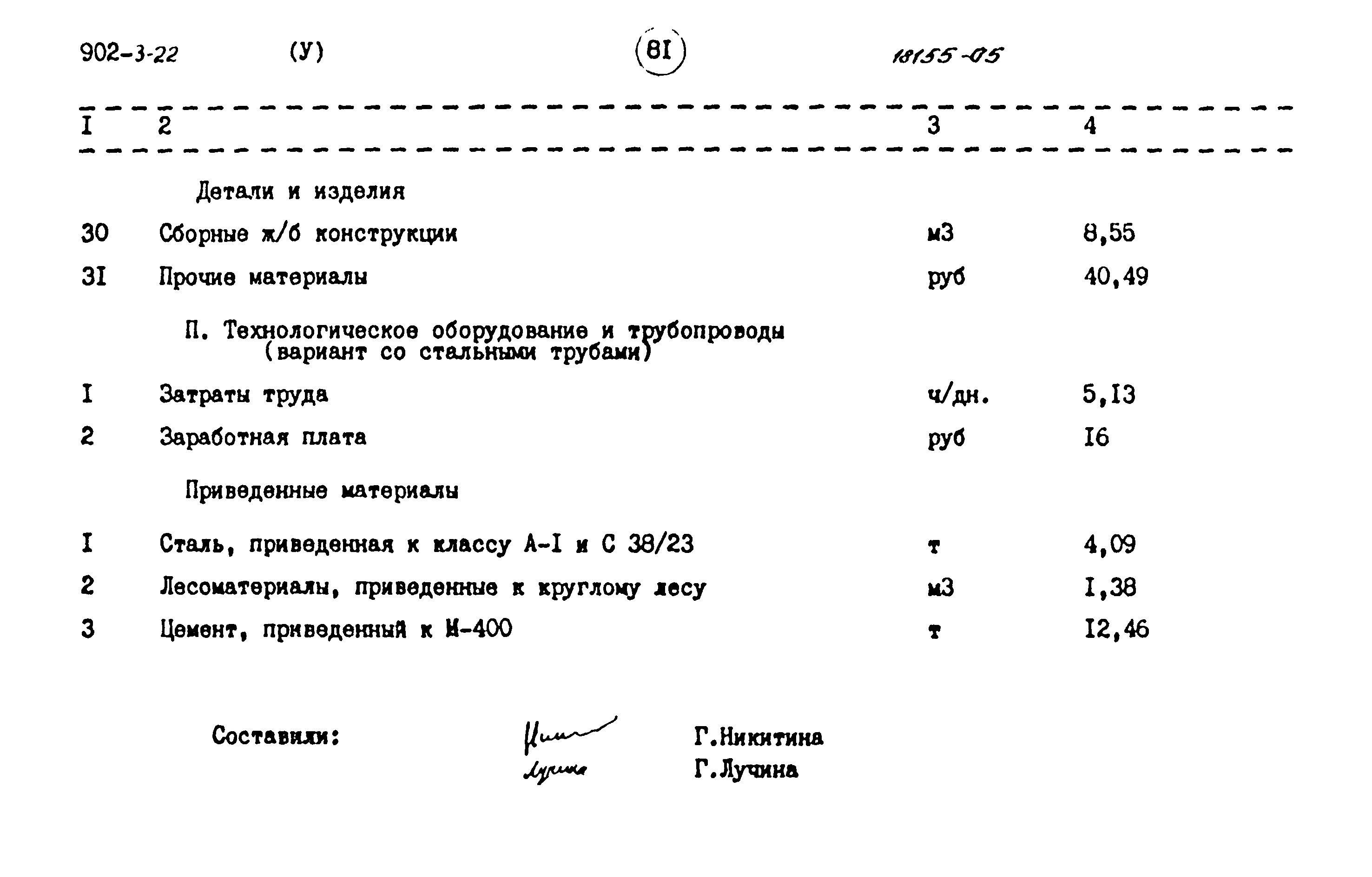 Типовой проект 902-3-22