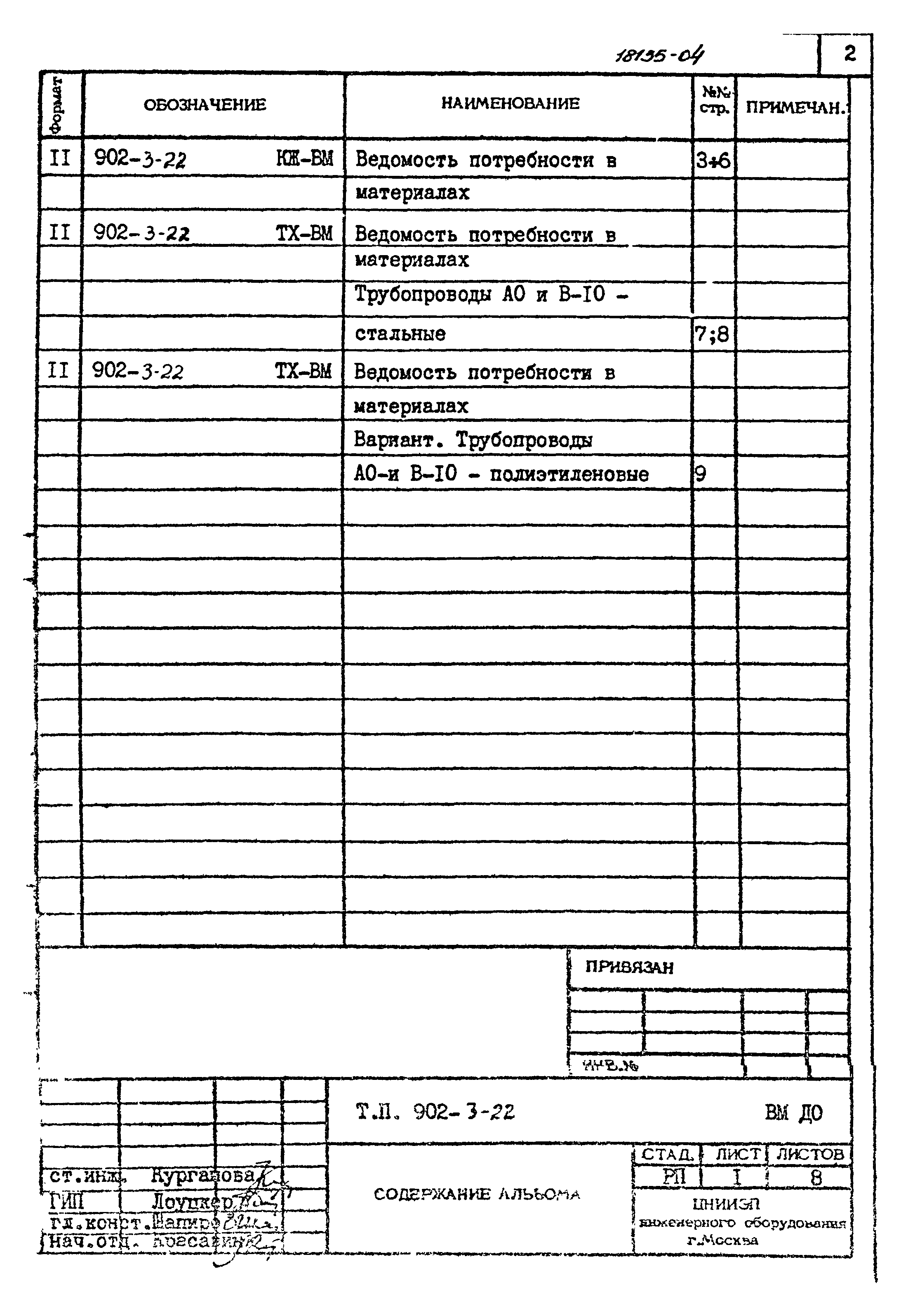 Типовой проект 902-3-22