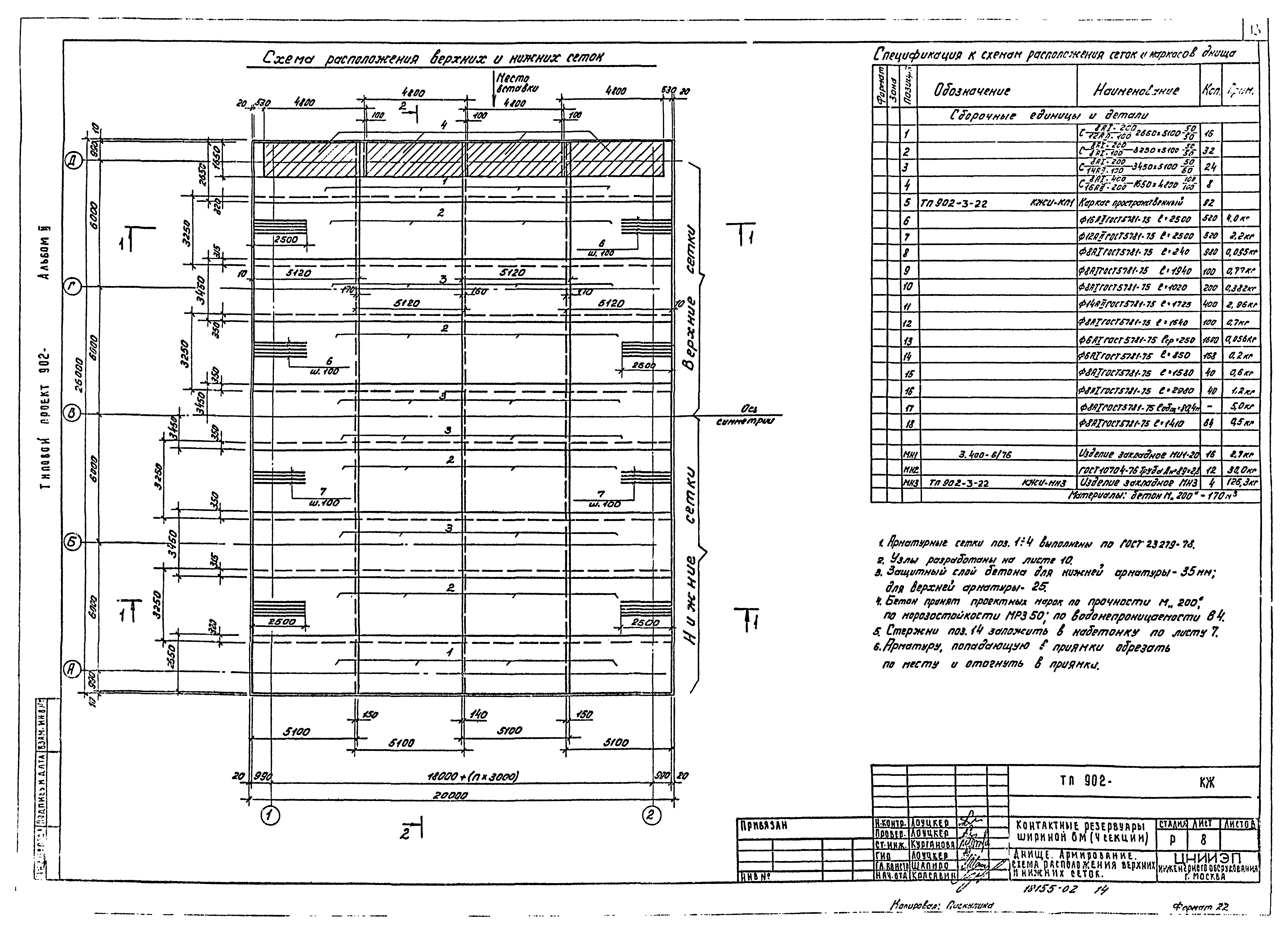 Типовой проект 902-3-22