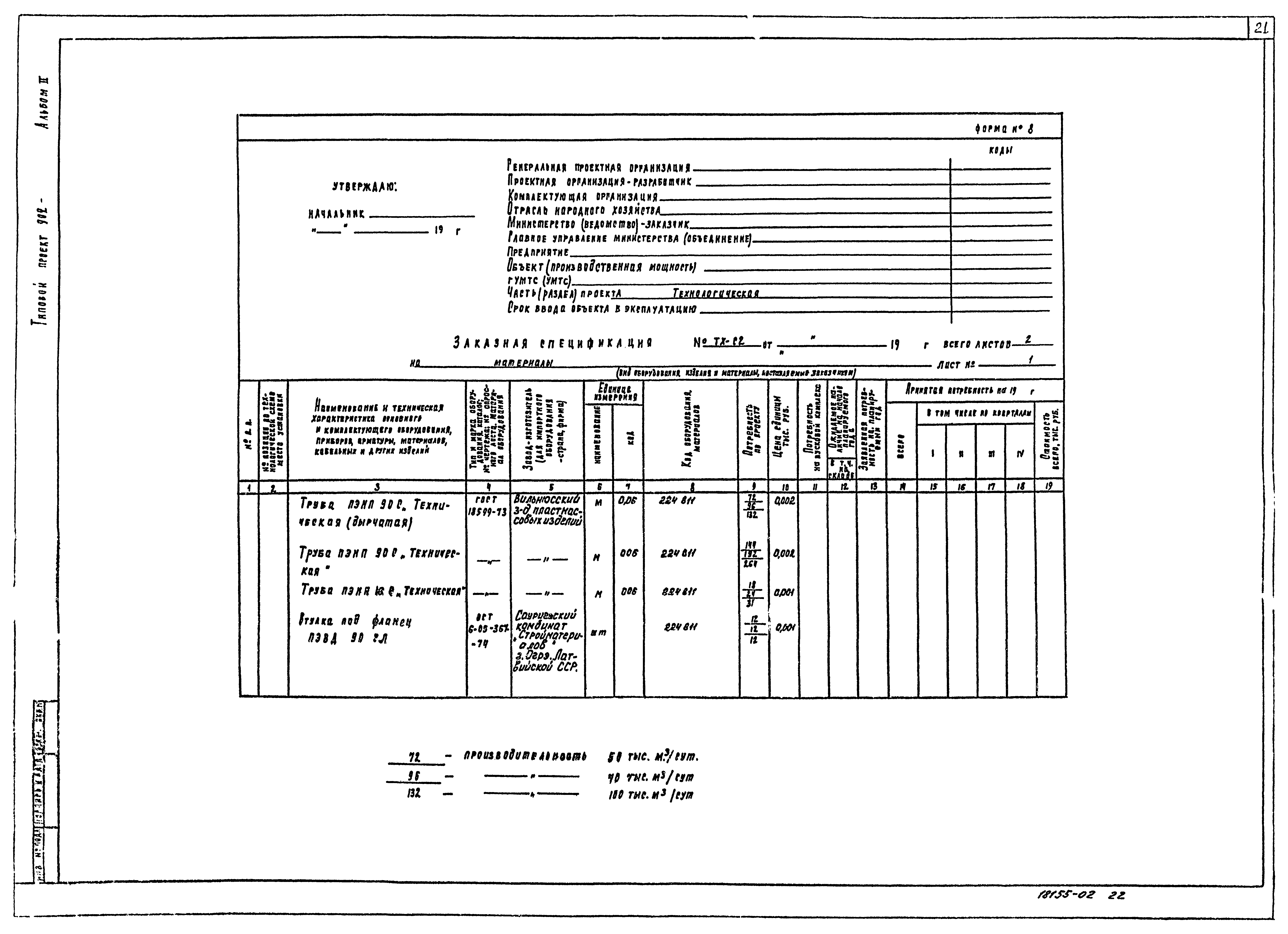 Типовой проект 902-3-22