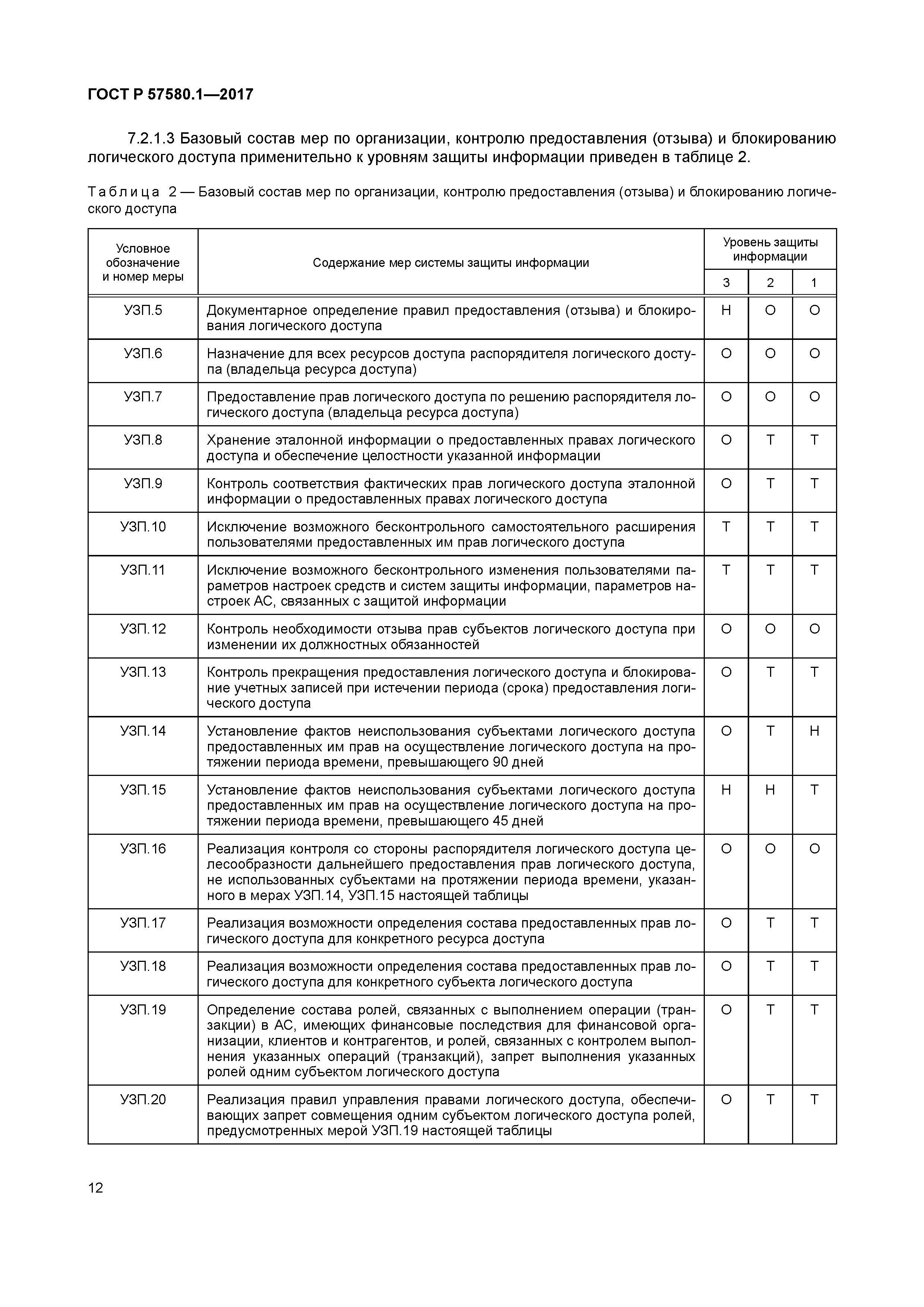 ГОСТ Р 57580.1-2017