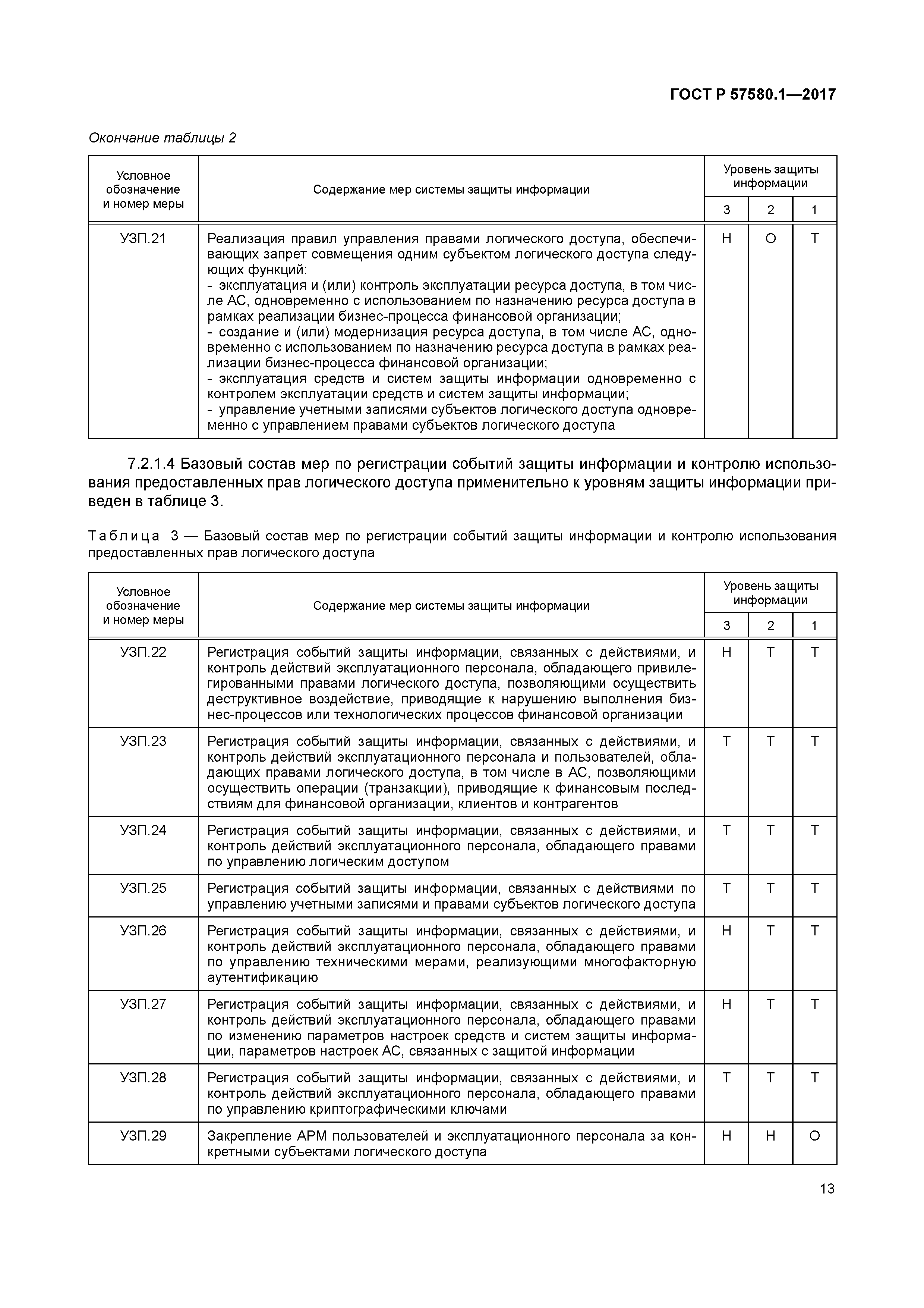 ГОСТ Р 57580.1-2017