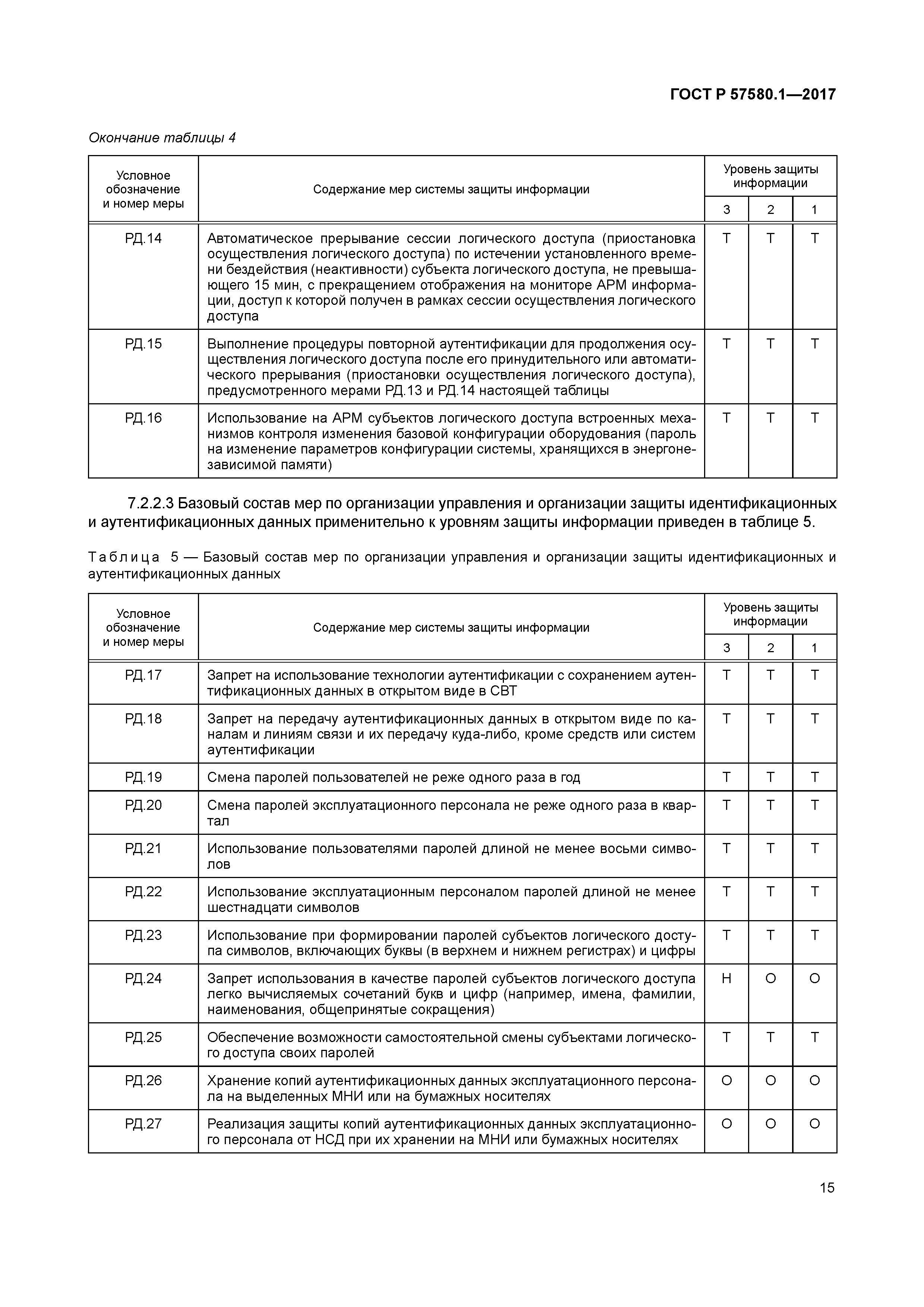 ГОСТ Р 57580.1-2017