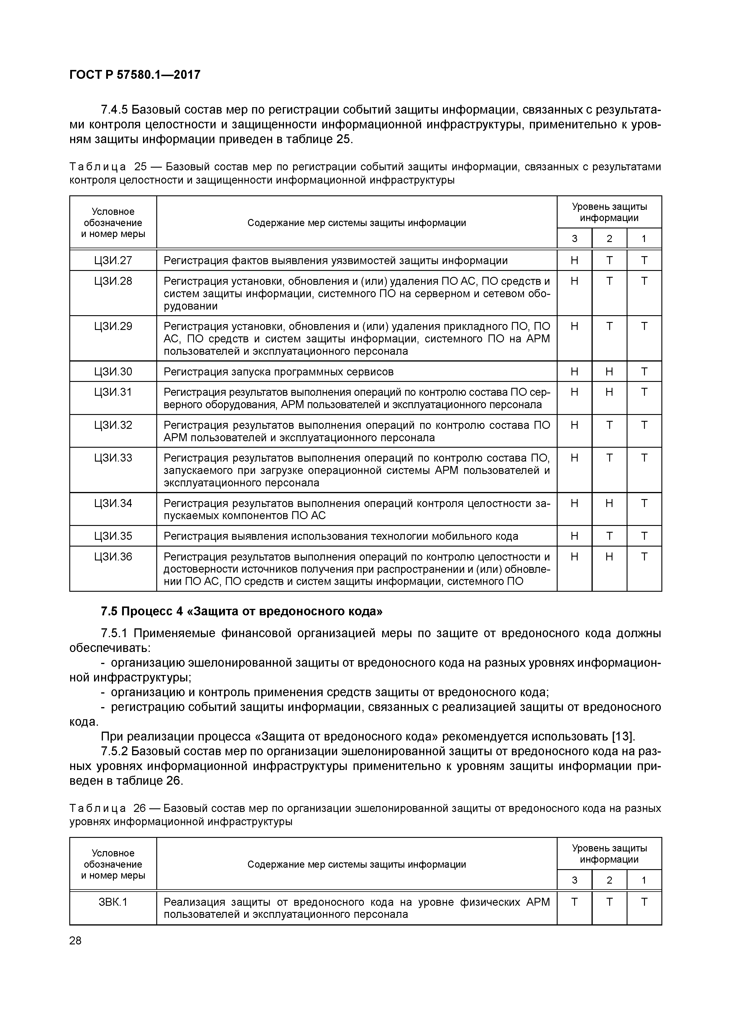 ГОСТ Р 57580.1-2017