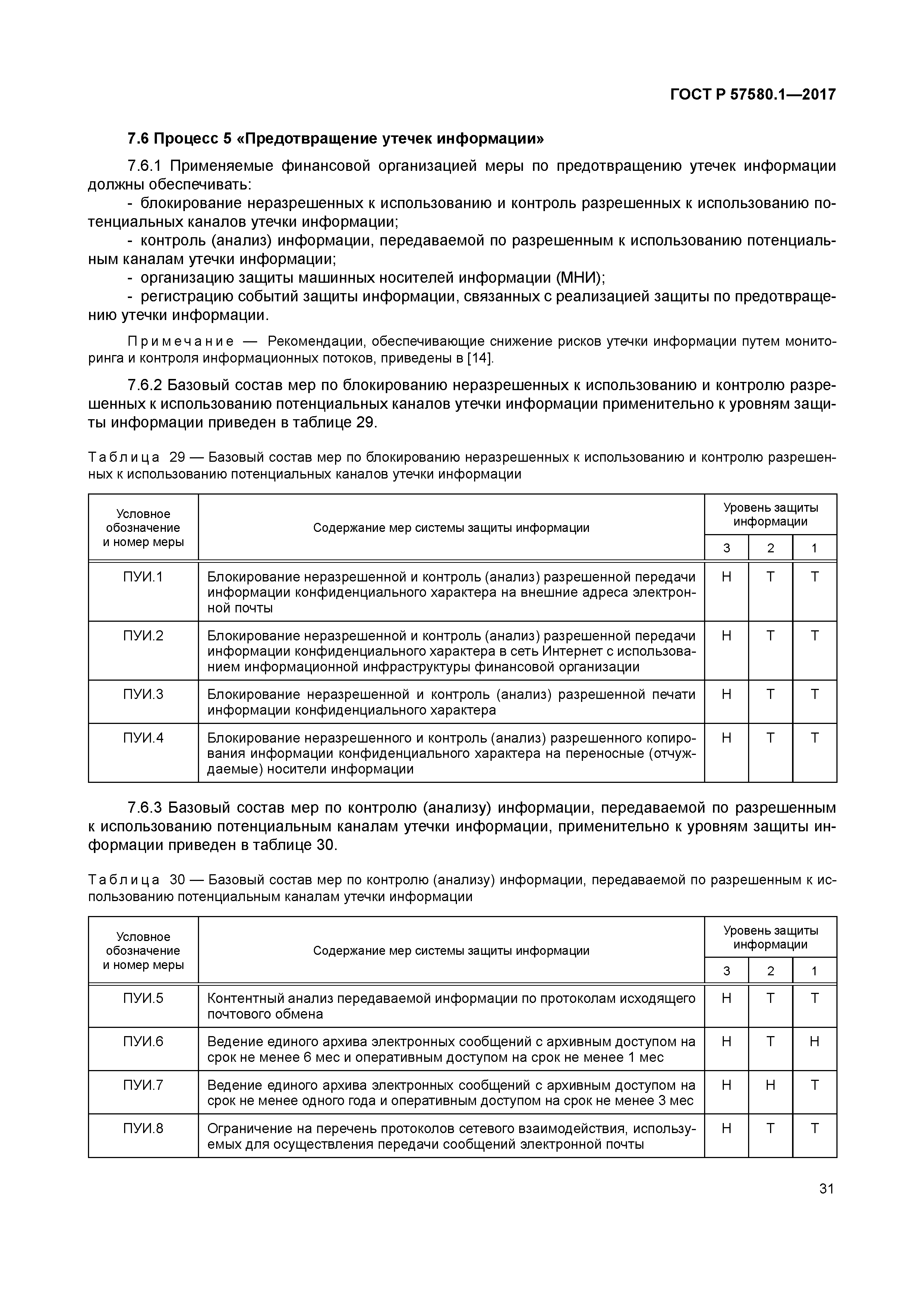 ГОСТ Р 57580.1-2017