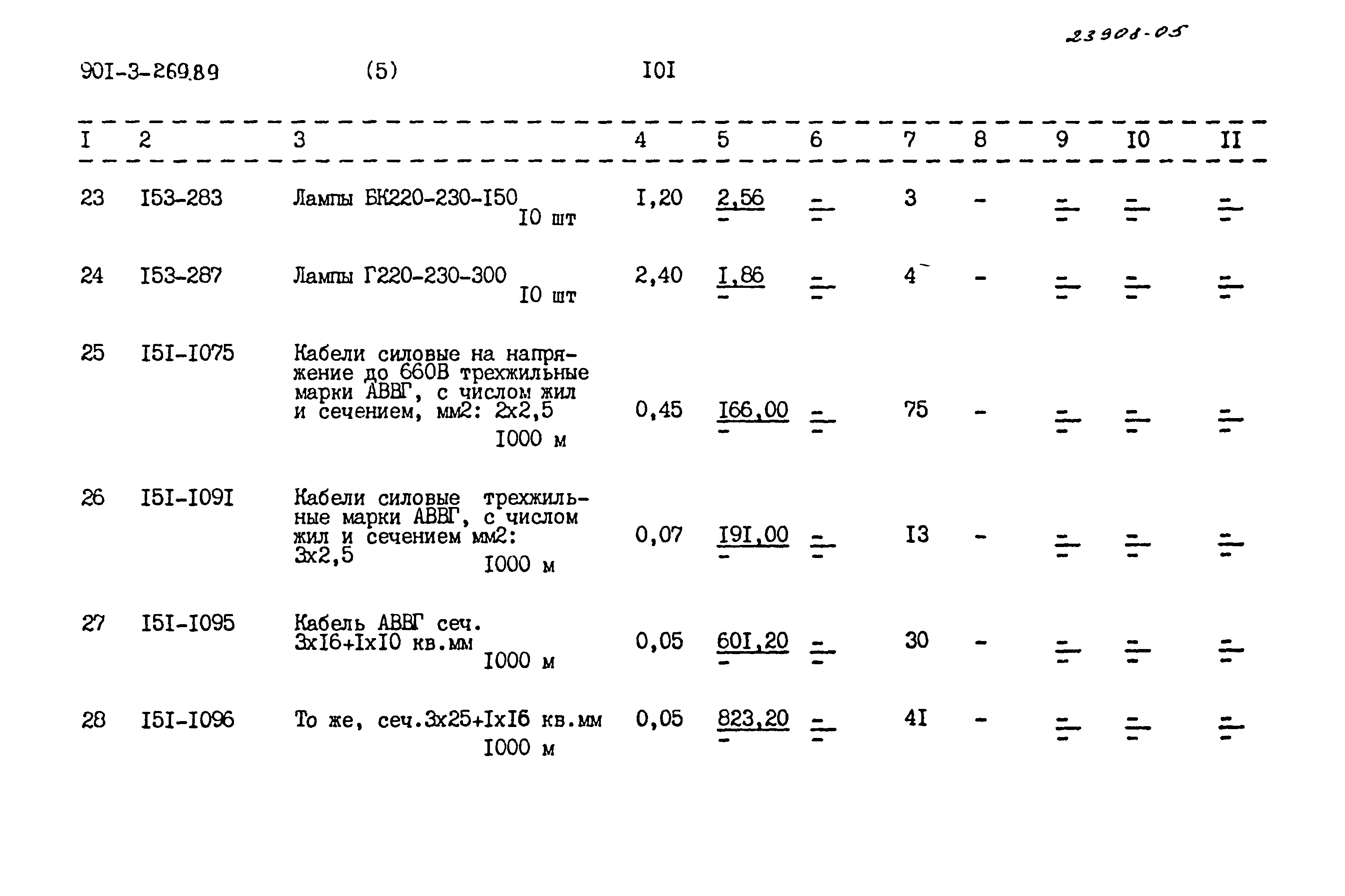 Типовой проект 901-3-269.89