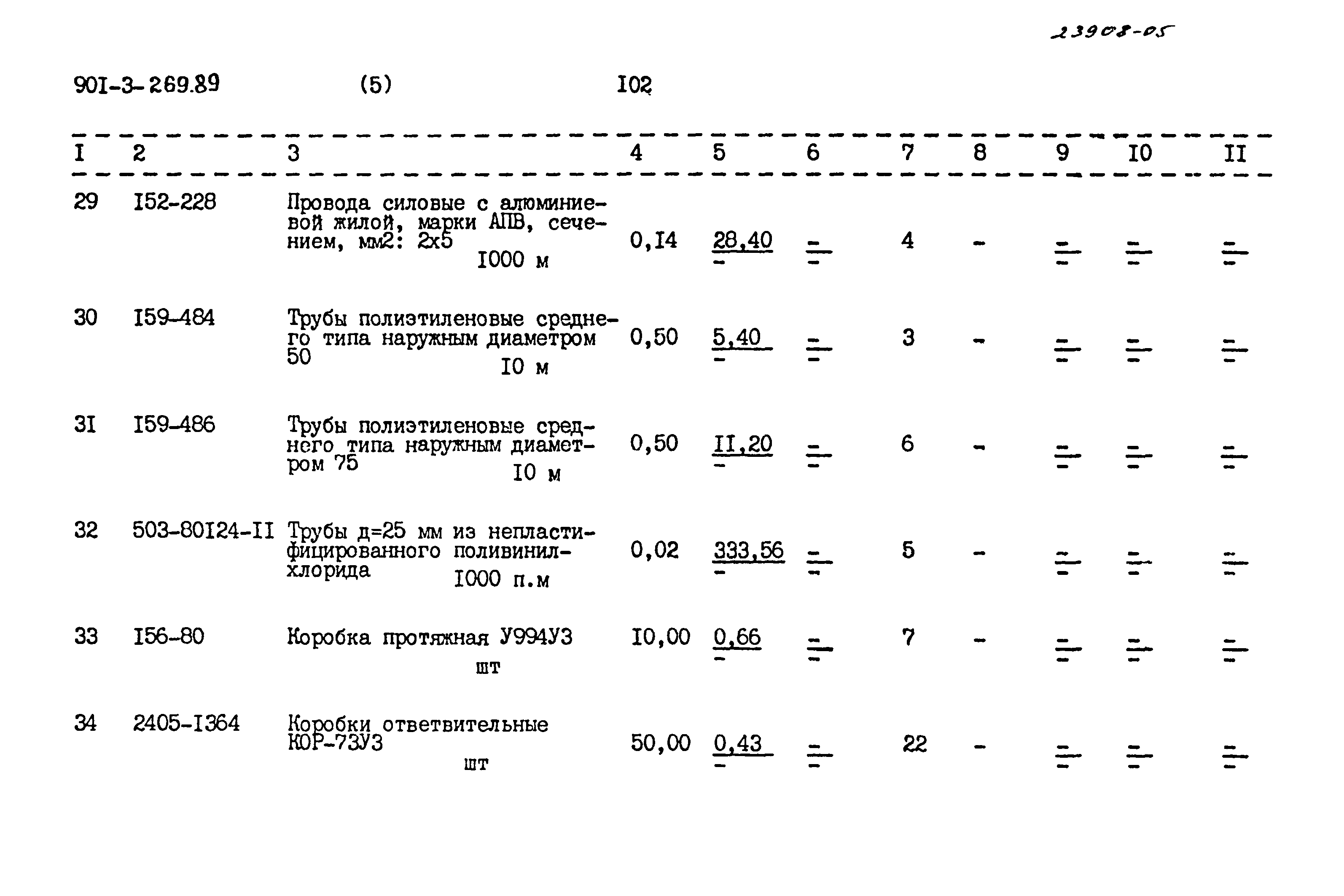 Типовой проект 901-3-269.89