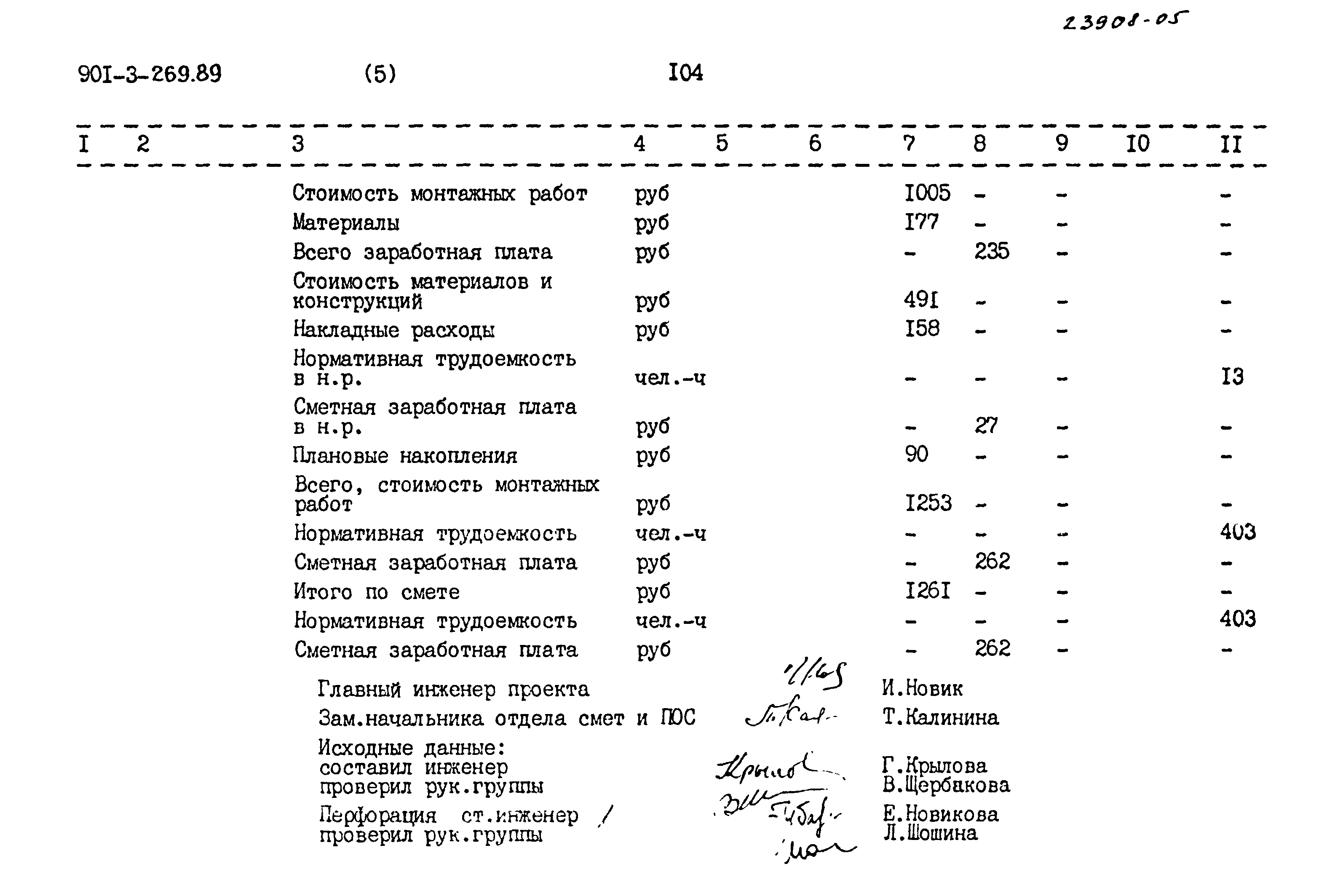 Типовой проект 901-3-269.89