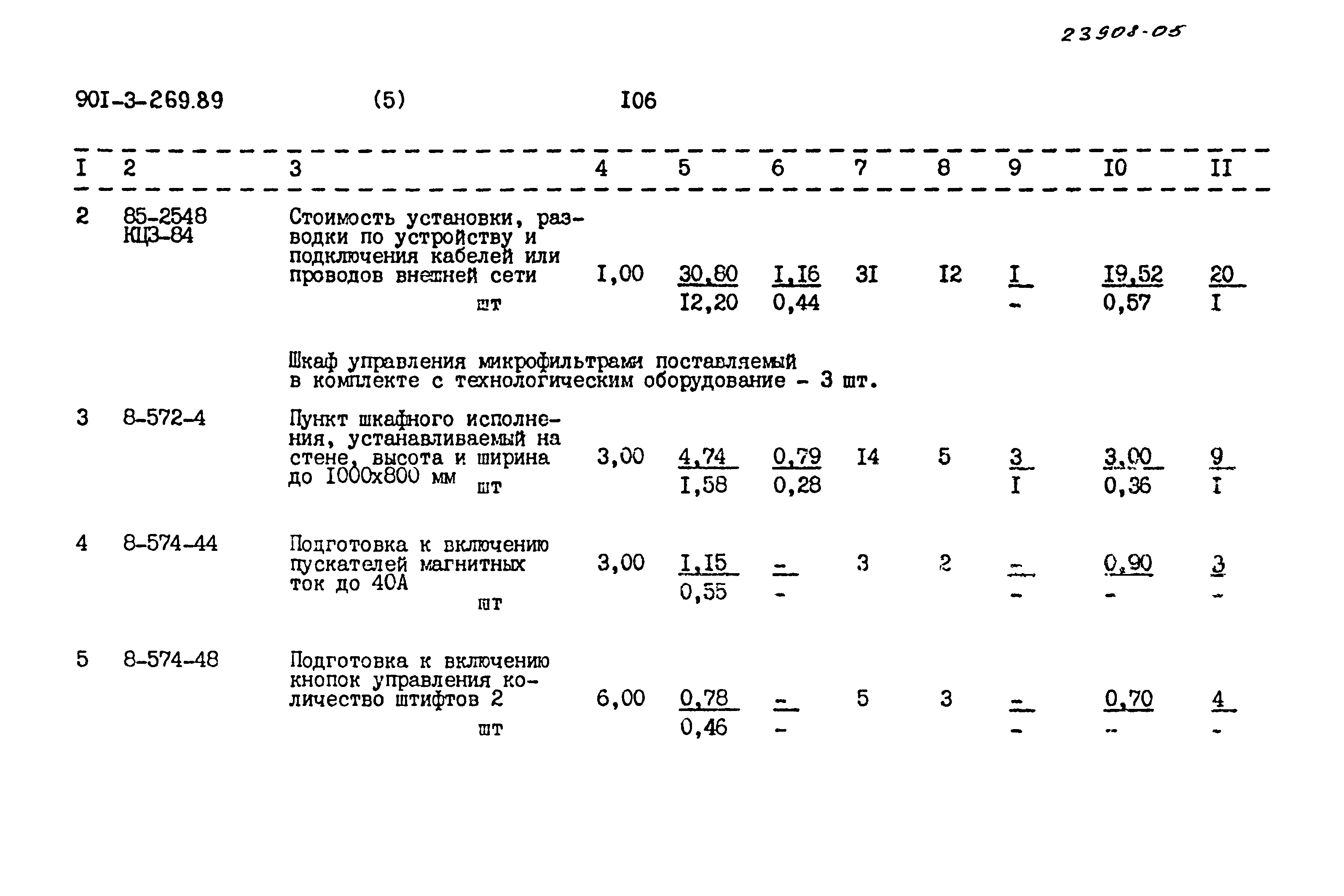 Типовой проект 901-3-269.89