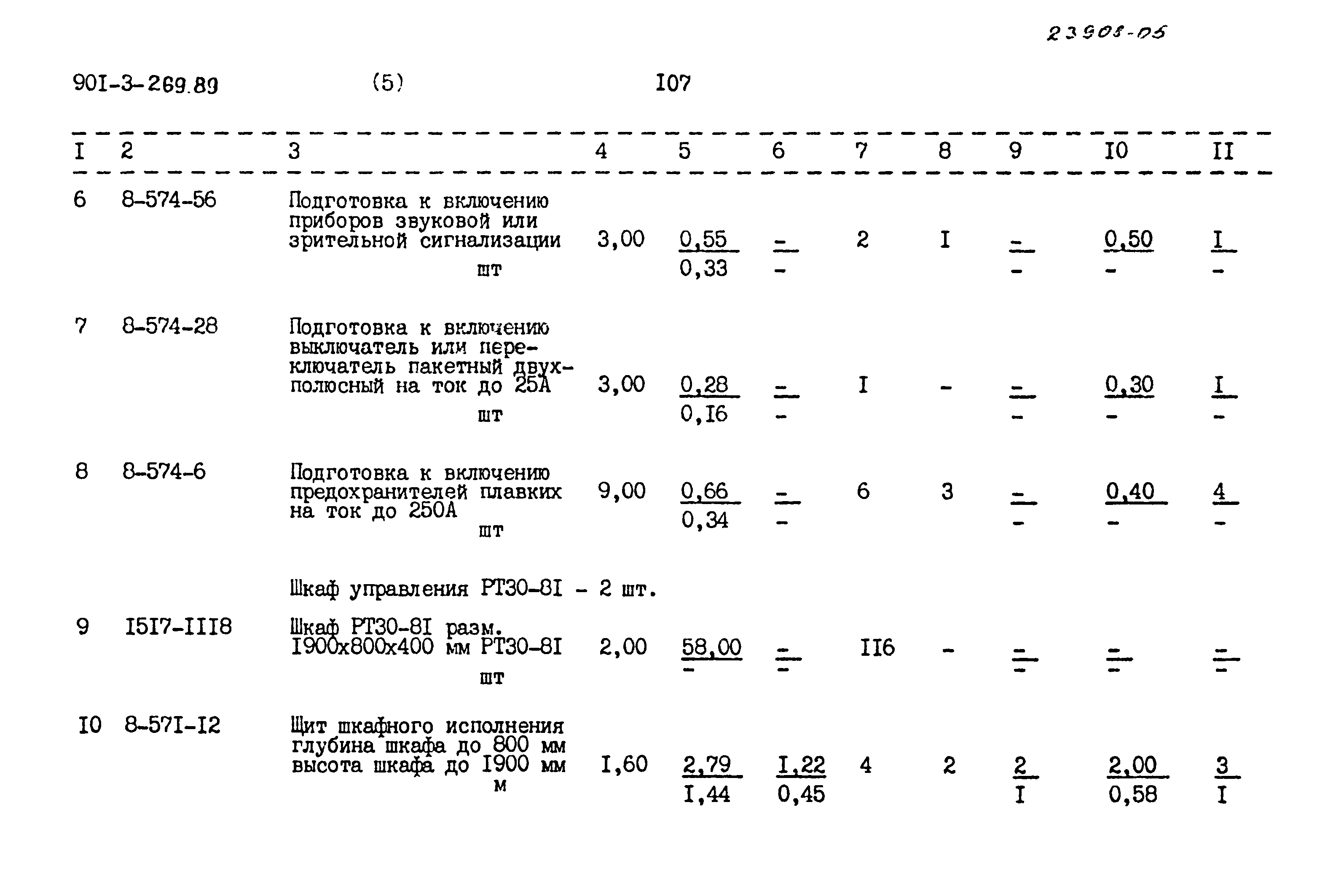 Типовой проект 901-3-269.89