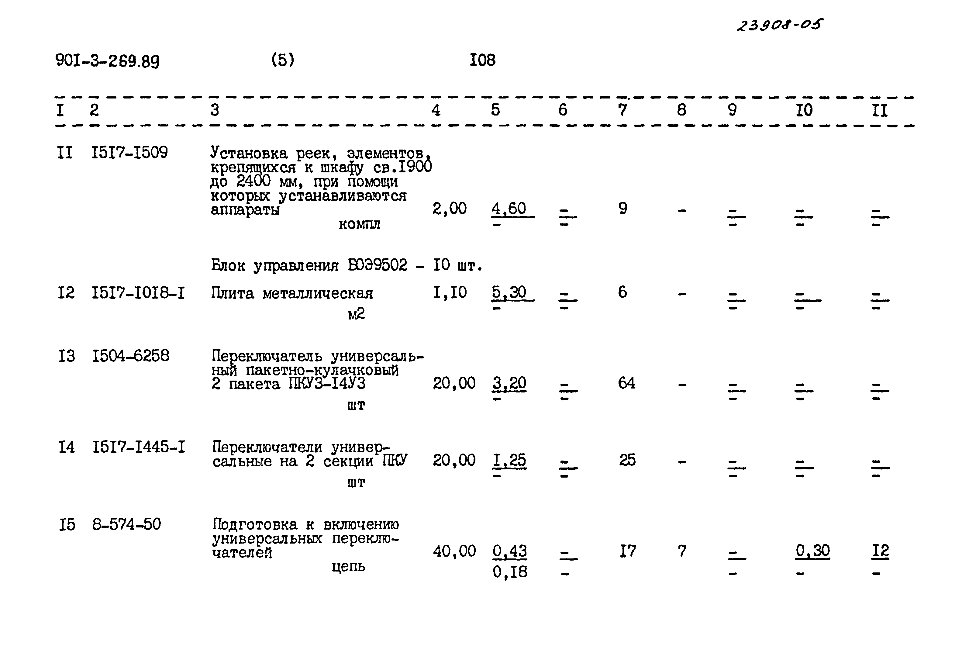 Типовой проект 901-3-269.89