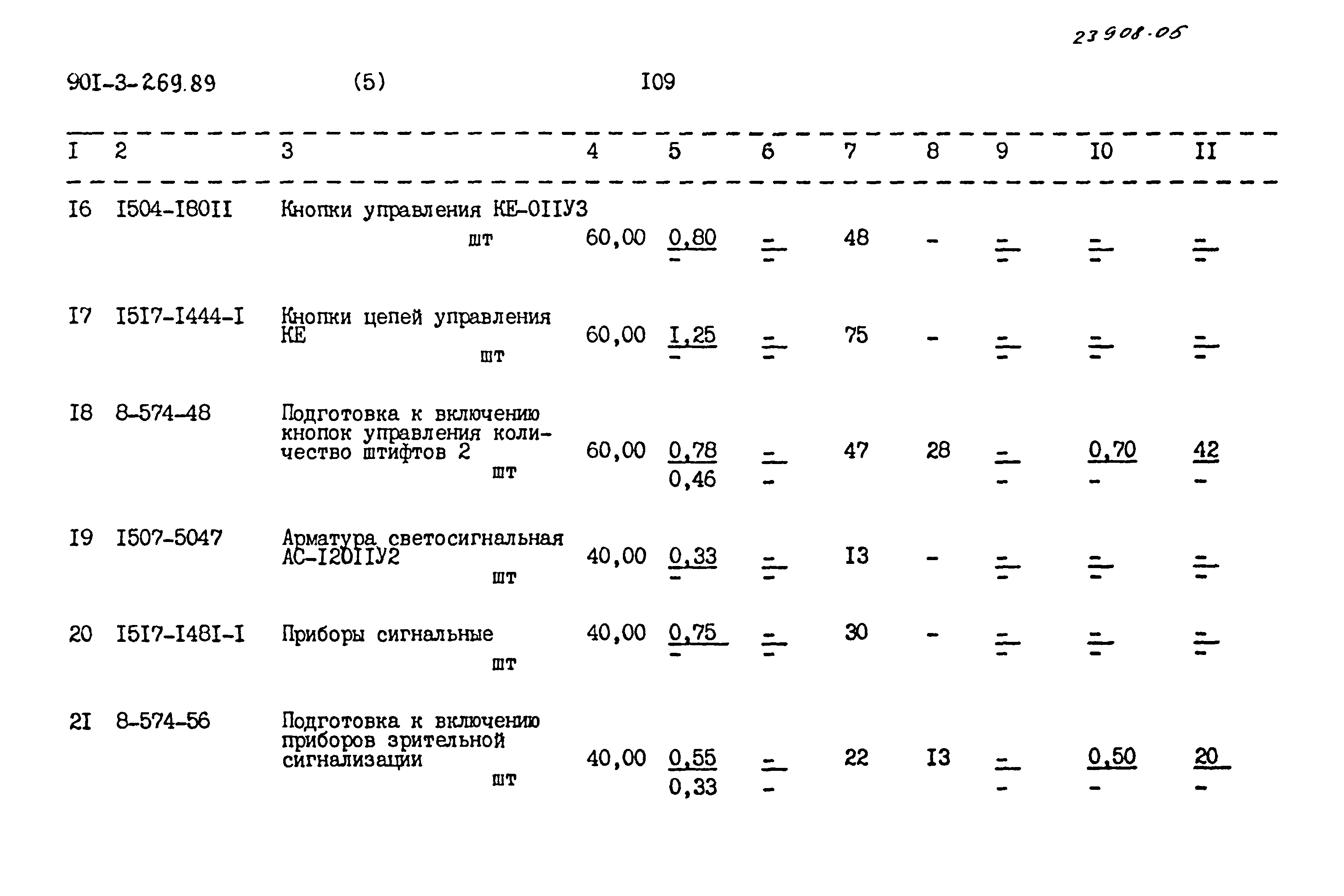 Типовой проект 901-3-269.89