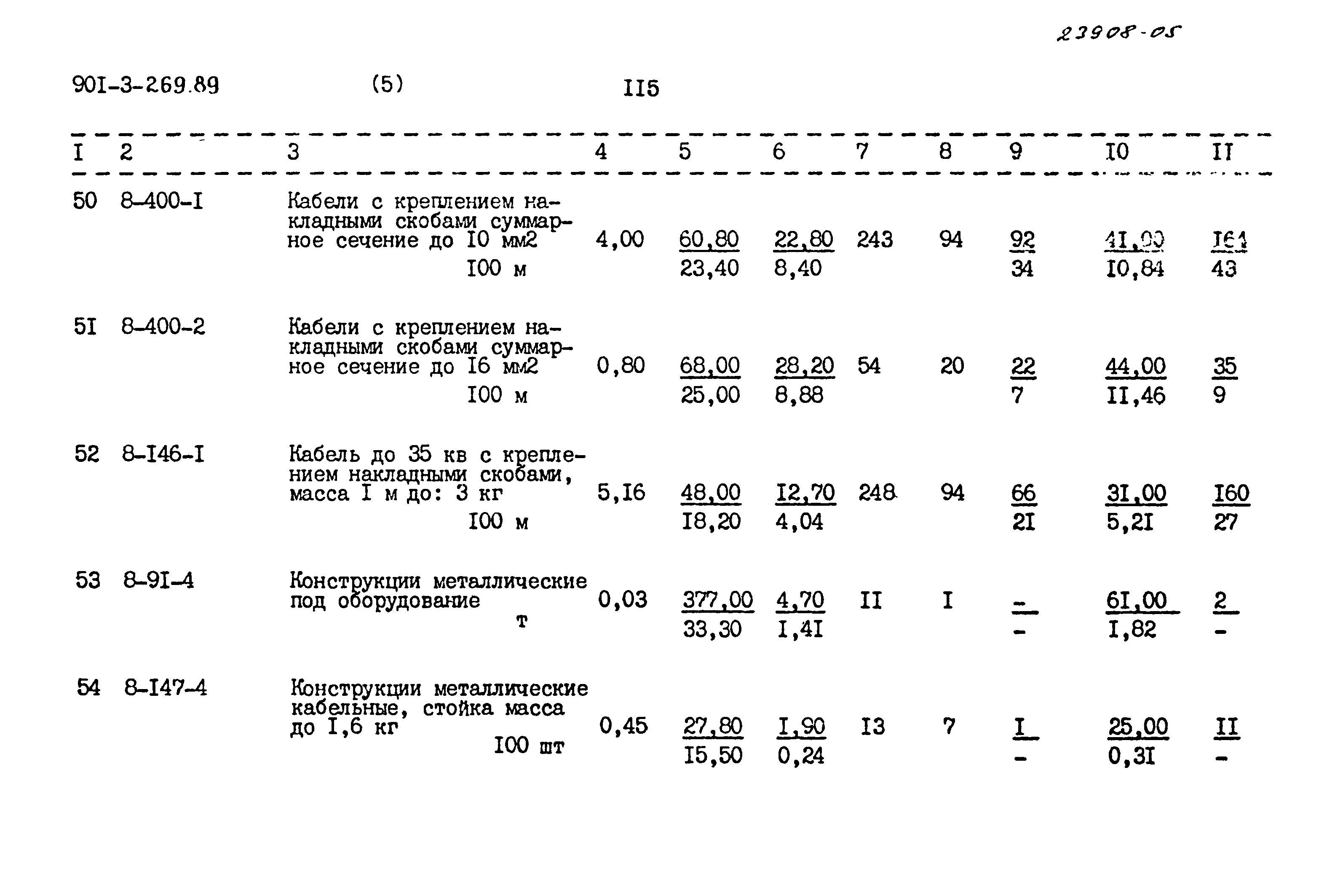 Типовой проект 901-3-269.89