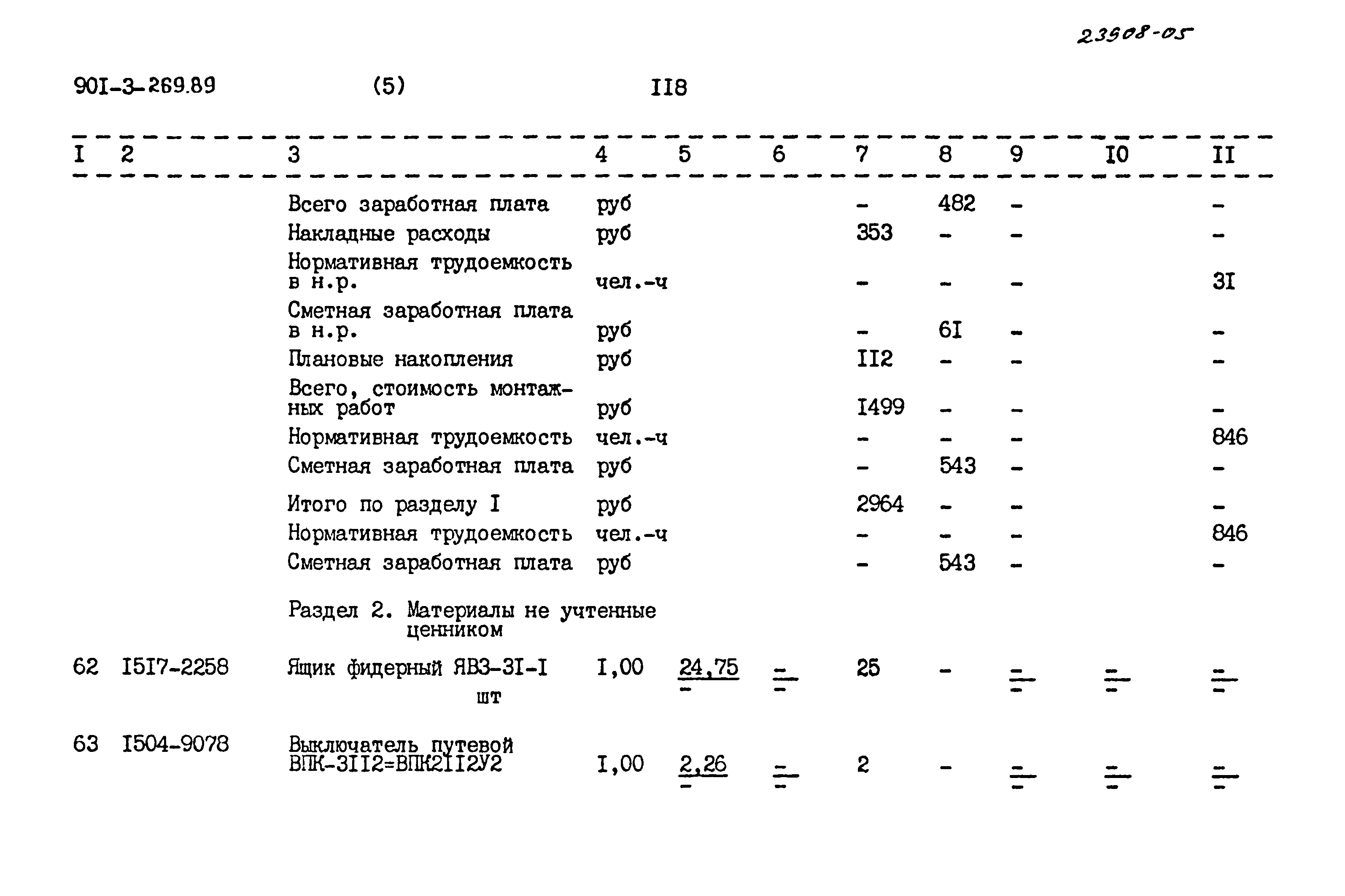 Типовой проект 901-3-269.89